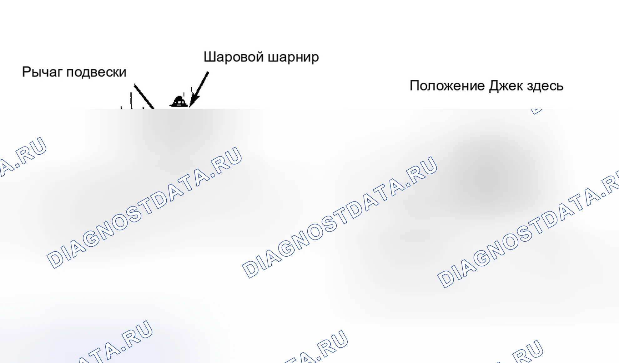 Рис. 8: Подъемные точки (Chevy и GMC Van). GMC Cab & Chassis S15 