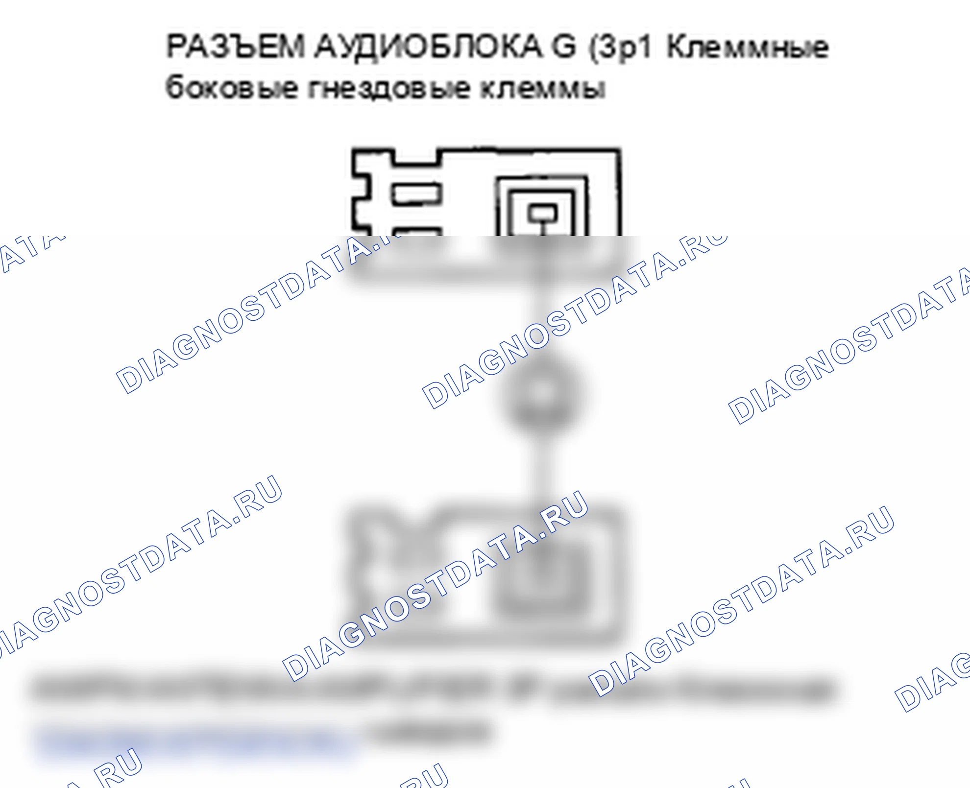 Рис. 94. Honda Odyssey IV