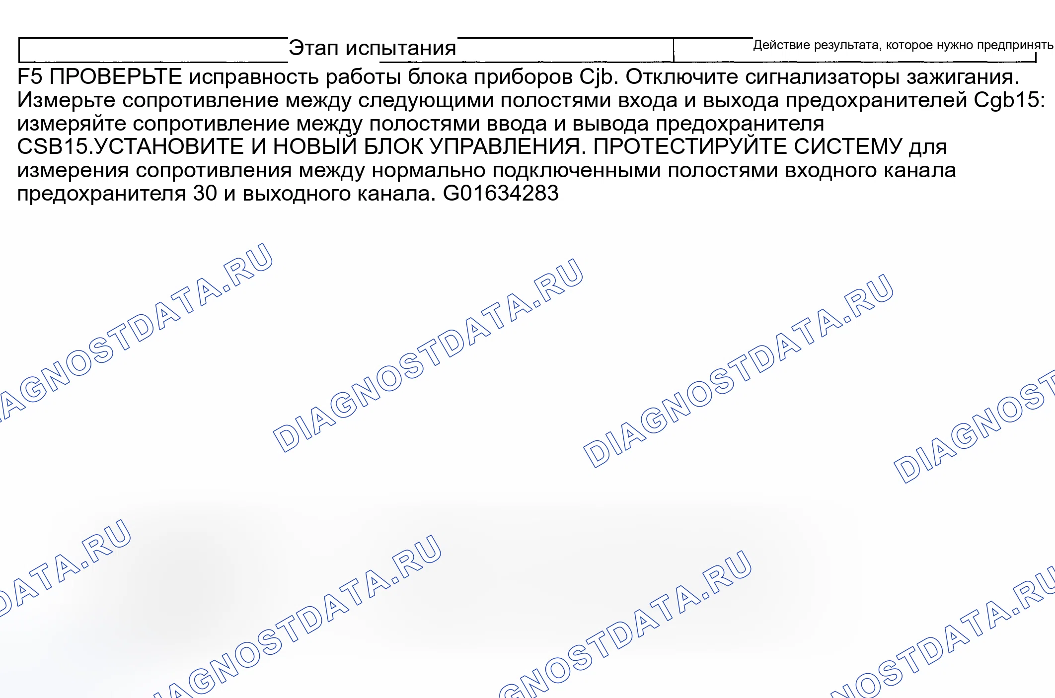 Рис. 35. Hyundai ix20 I рестайлинг