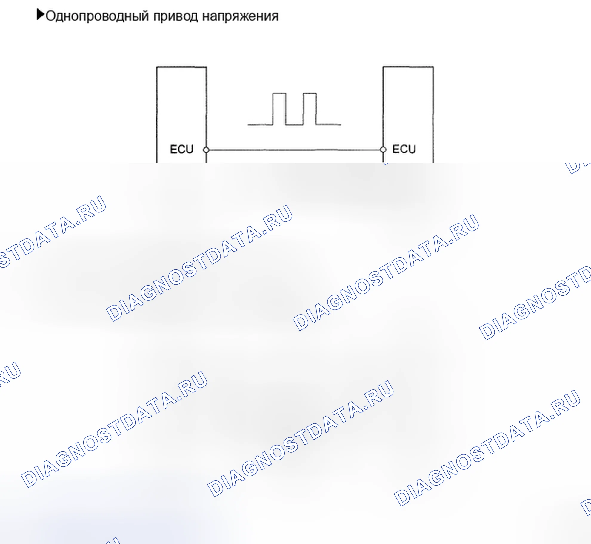 Рис. 67. Toyota Avalon XX30 рестайлинг