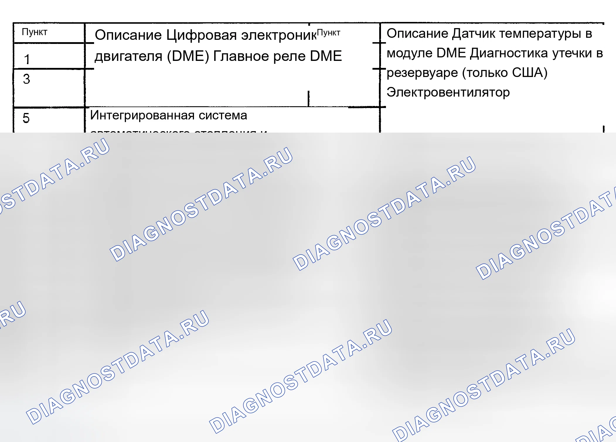 Рис. 2. BMW Z4 E85/E86 рестайлинг