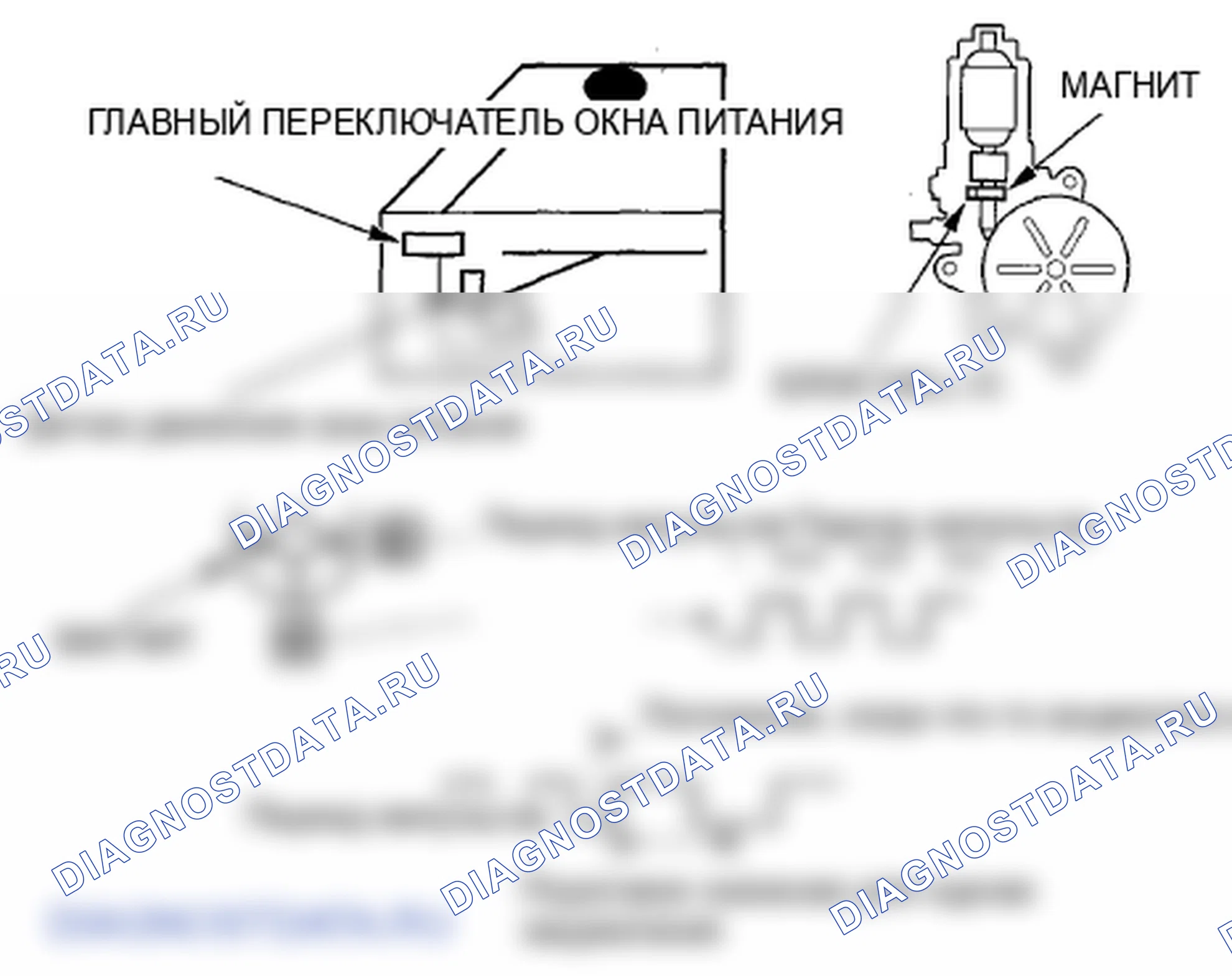 Рис. 2: Работа окна управления питанием с защитой от защемления. Honda Fit GE