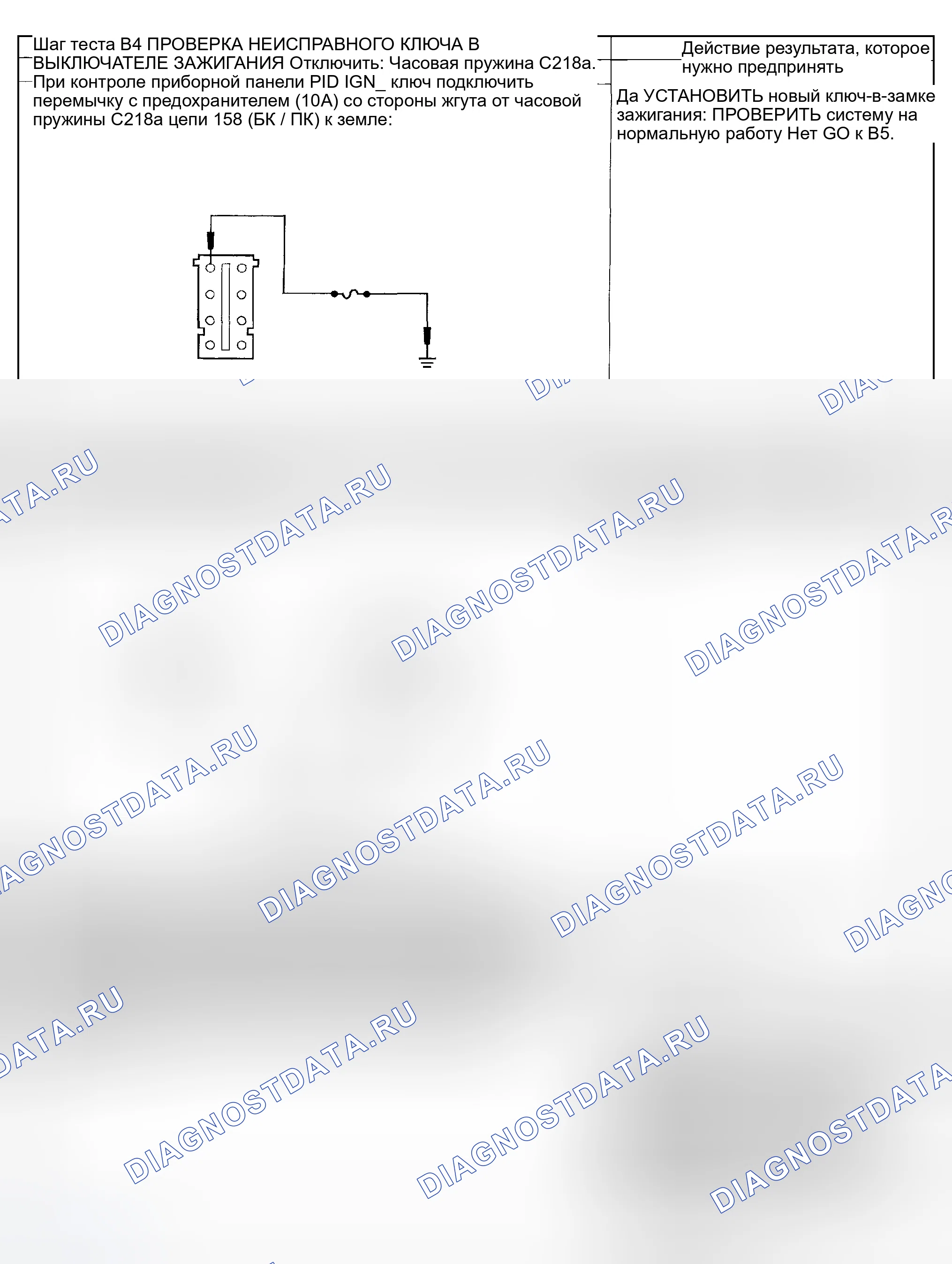 Рис. 22. Ford Pickup F250 Super Duty I
