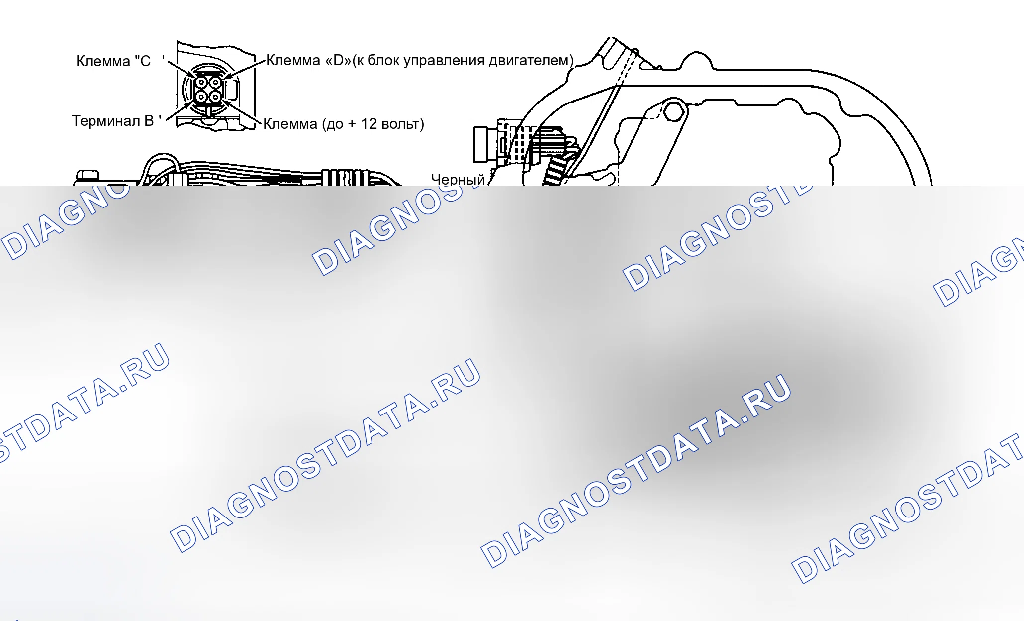 Рис. 36: электросхемы. Hyundai Staria I