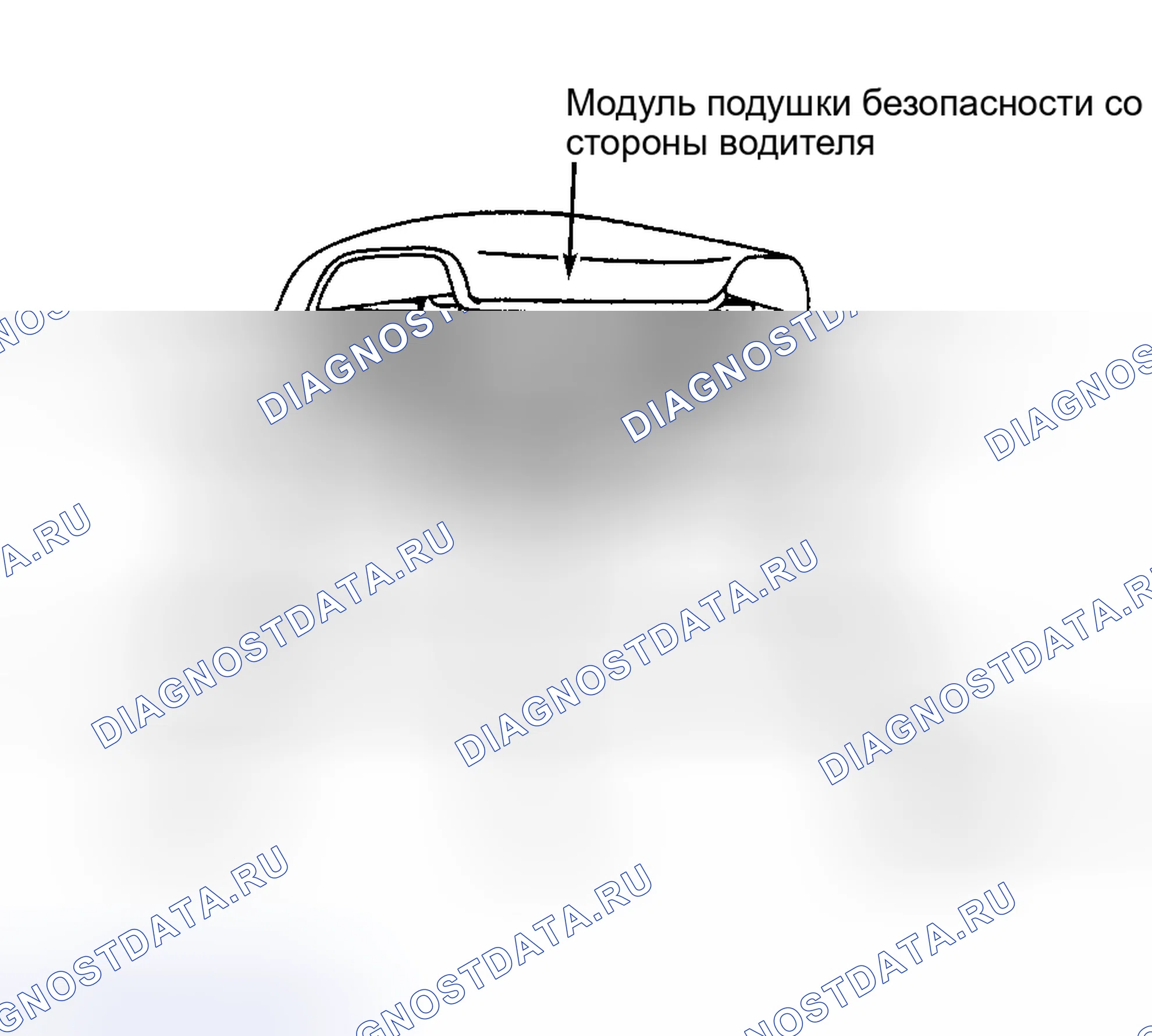 Рис. 14. Honda Accord XI