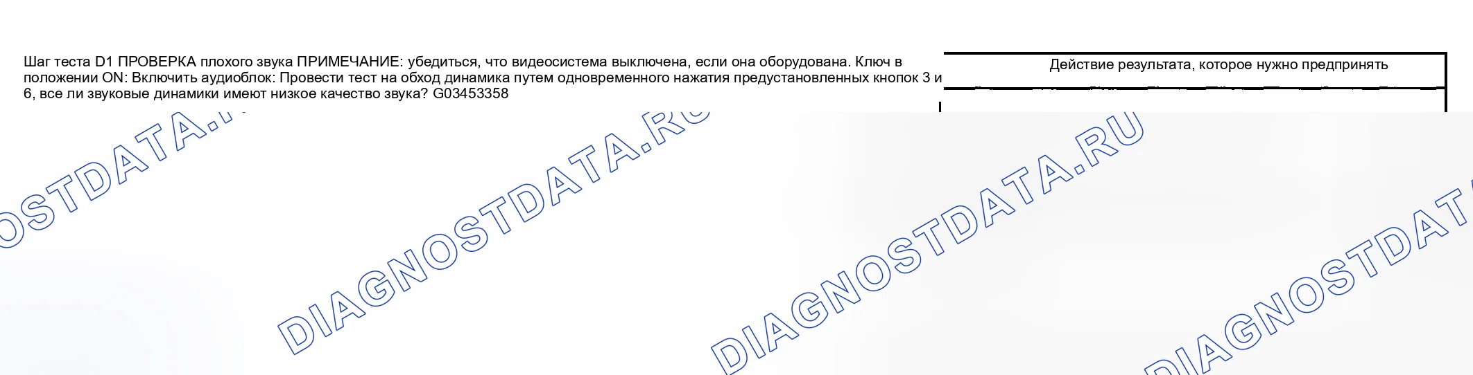 Рис. 94: диагностический тест D: ПЛОХОЕ КАЧЕСТВО / ИСКАЖЕННЫЙ ЗВУК С ОДНОГО ИЛИ НЕСКОЛЬКИХ ДИНАМИКОВ (НЕ ВСЕ ДИНАМИКИ). Ford Pickup F250 Super Duty I