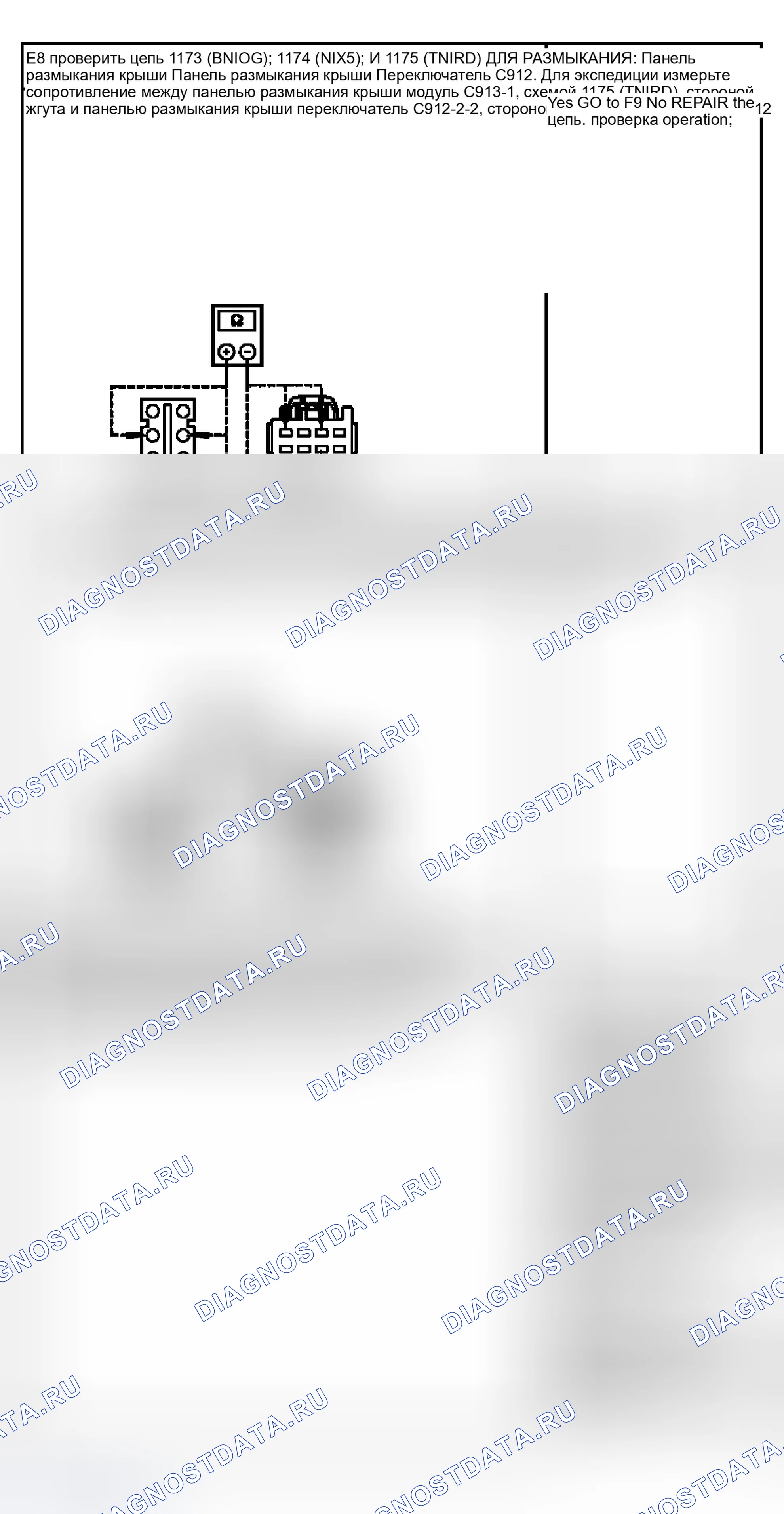 Рис. 11. Ford Expedition II