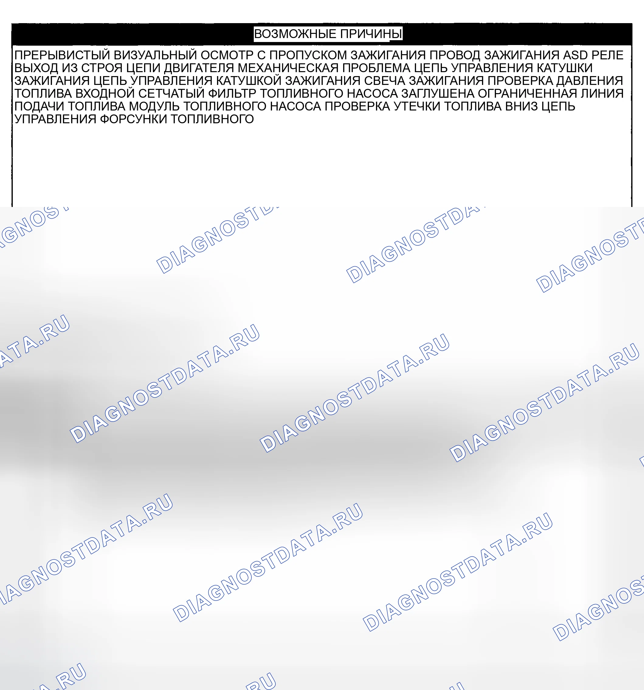 Рис. 178. Dodge Pickup R2500 