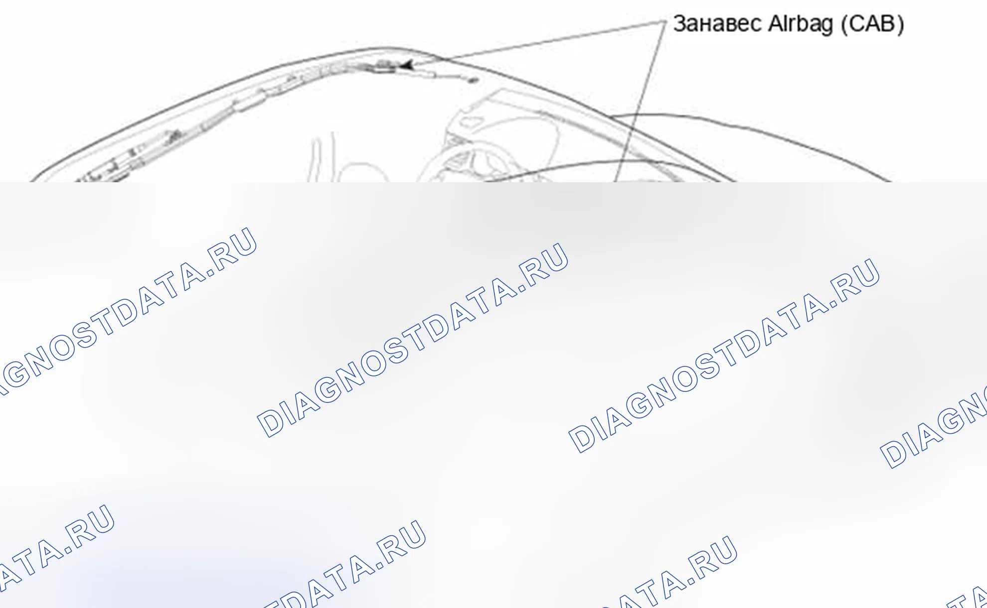 Рис. 5: Подушка безопасности с занавеской (CAB). Haval Beast (Shenshou) I