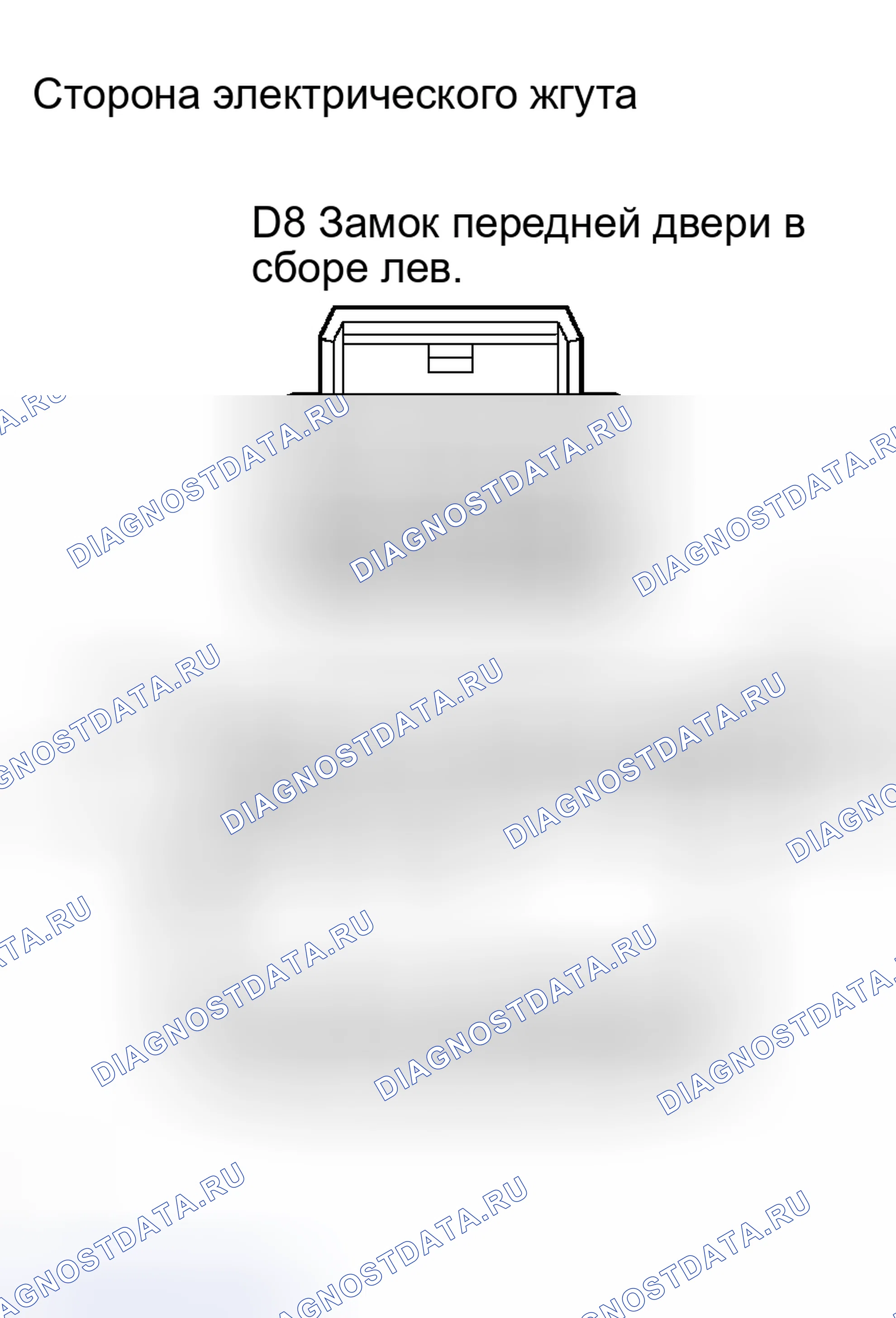 Рис. 31. Kia Soul III рестайлинг