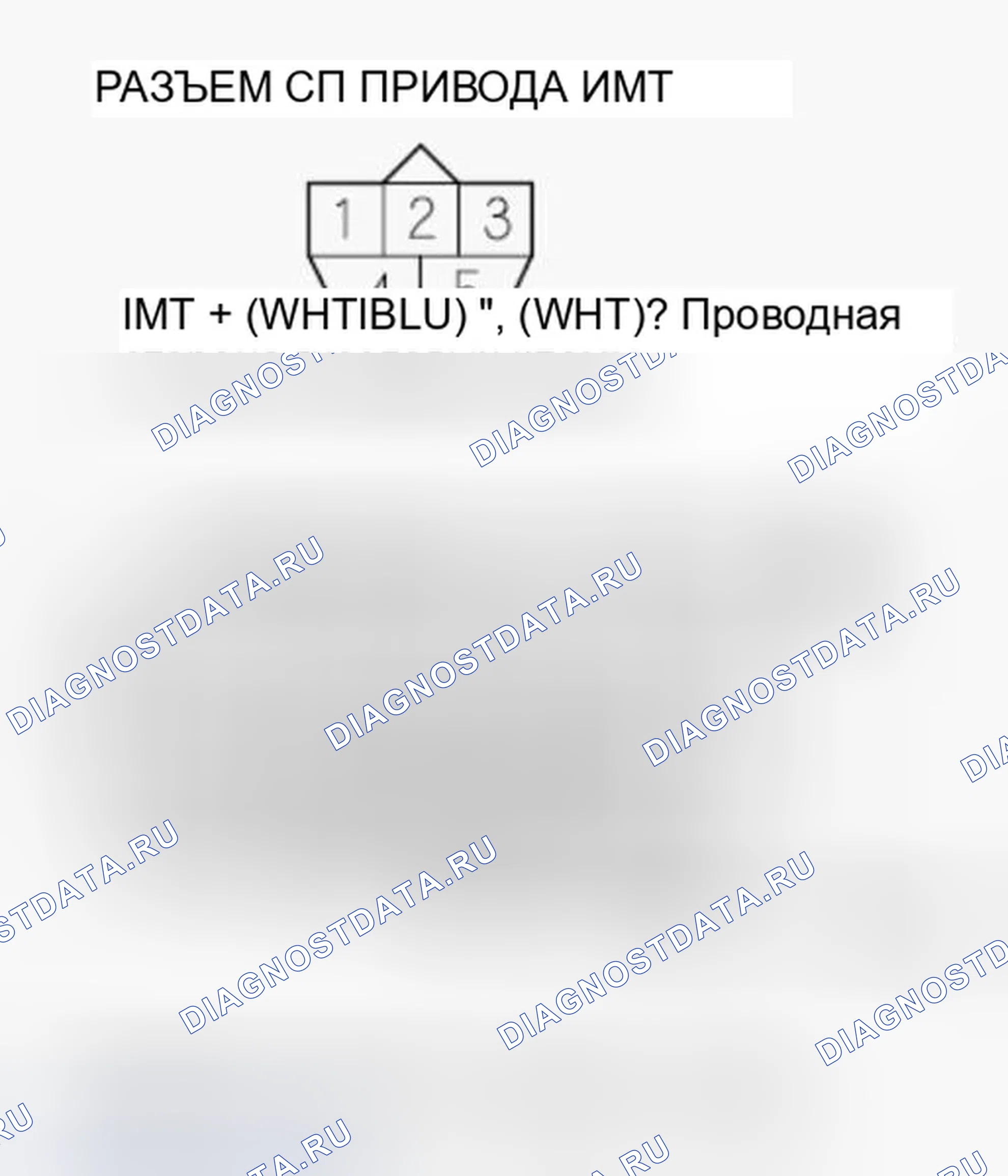 Рис. 261. Honda Ridgeline I рестайлинг