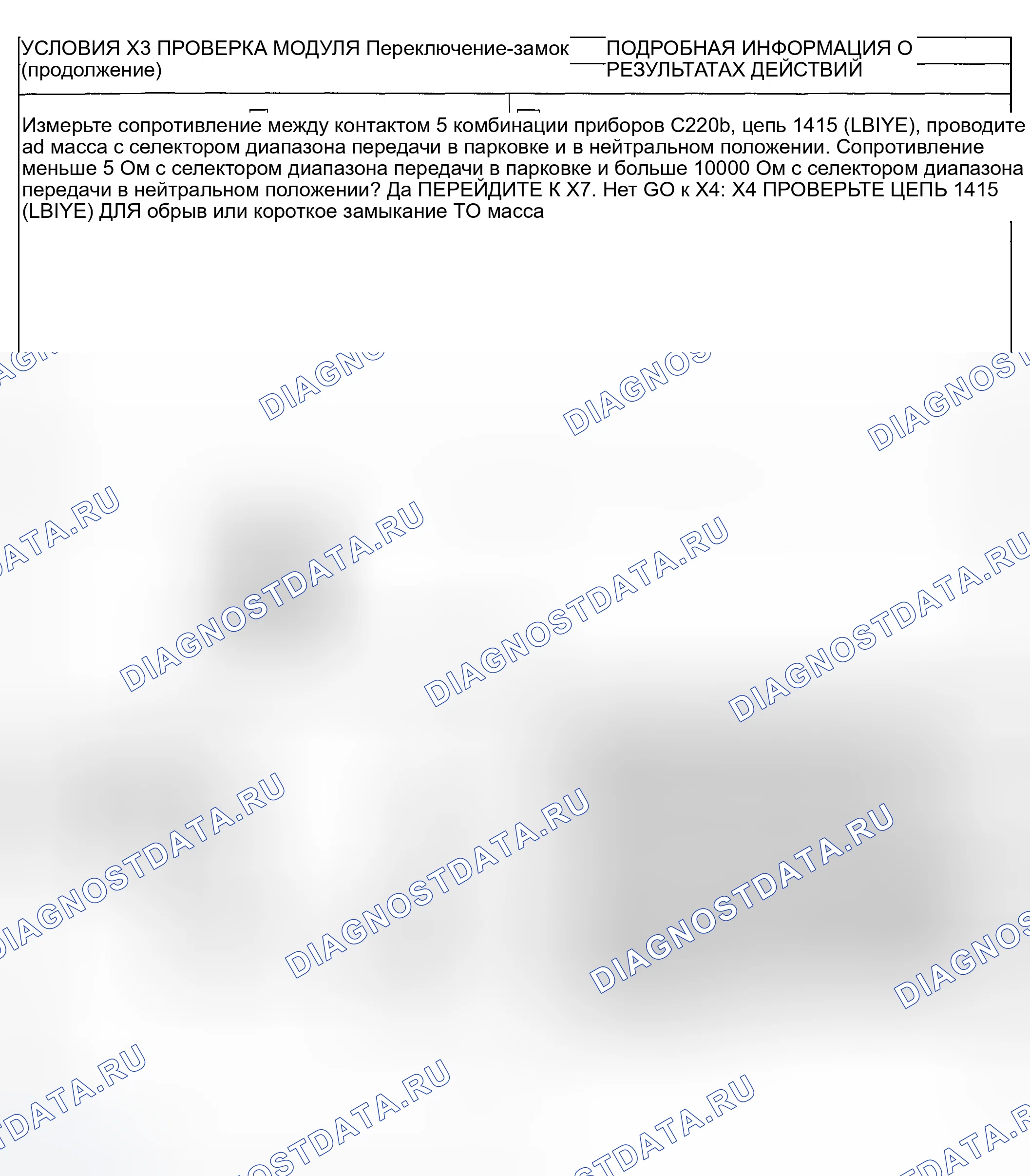 Рис. 120. Ford Escape I