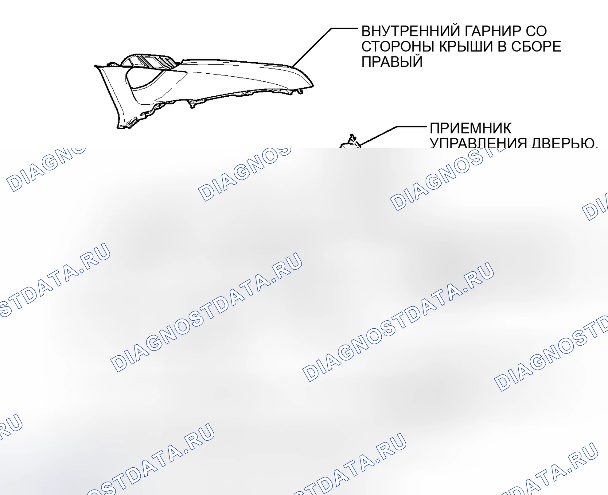 Рис. 146: ИЛЛЮСТРАЦИЯ. Toyota Prius III рестайлинг