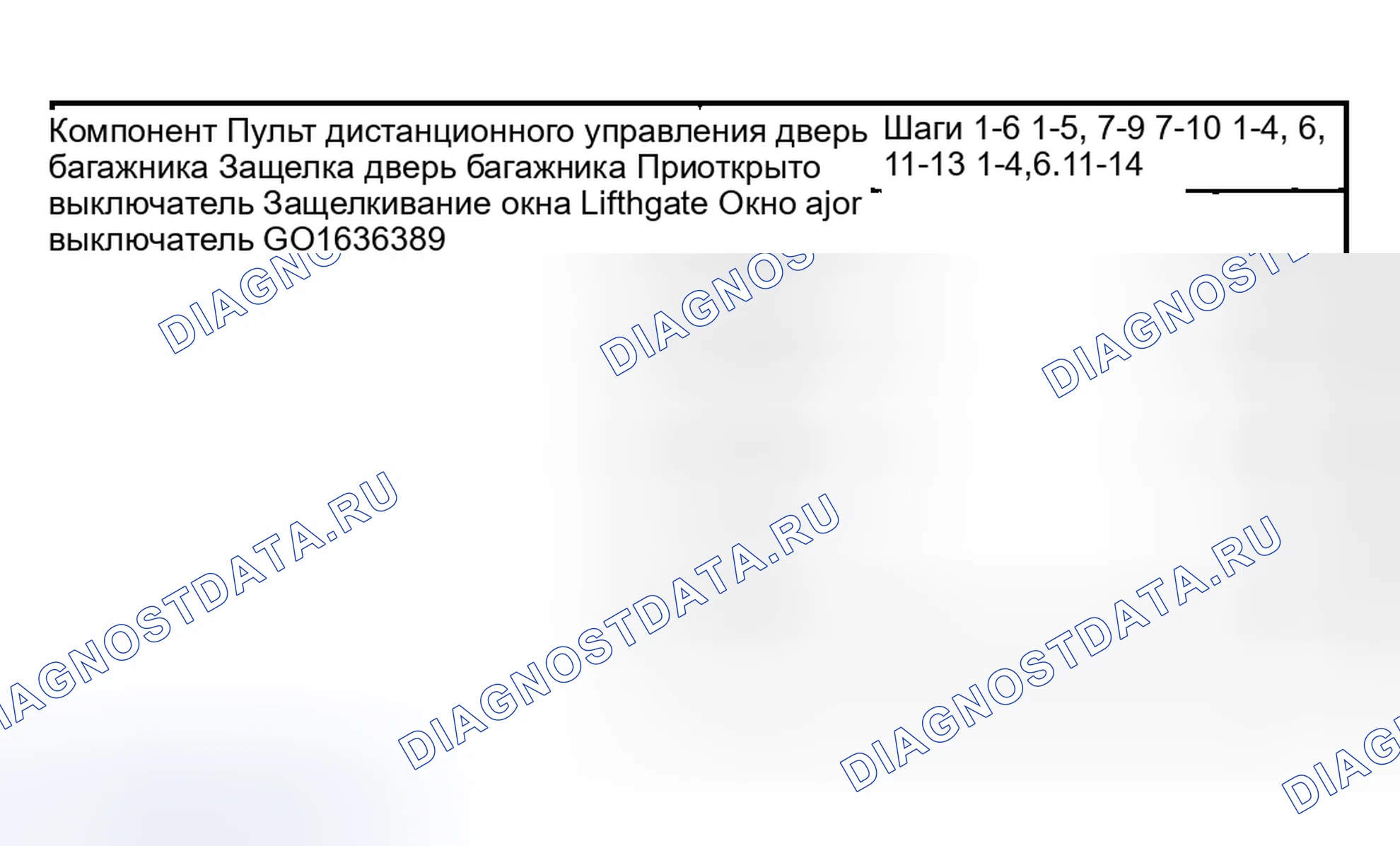 Рис. 152. Hyundai ix20 I рестайлинг