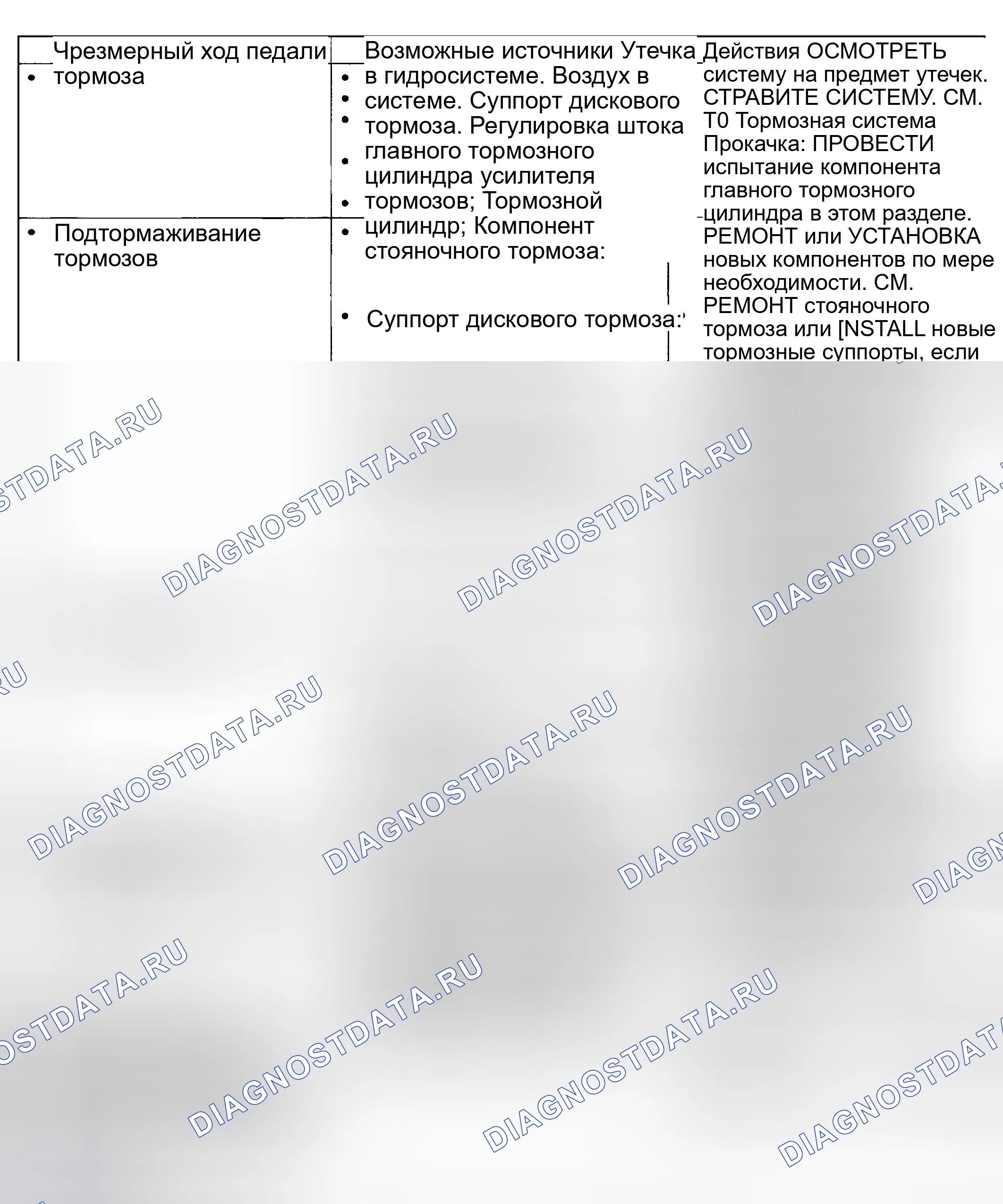 Рис. 41. Mercury Mountaineer II