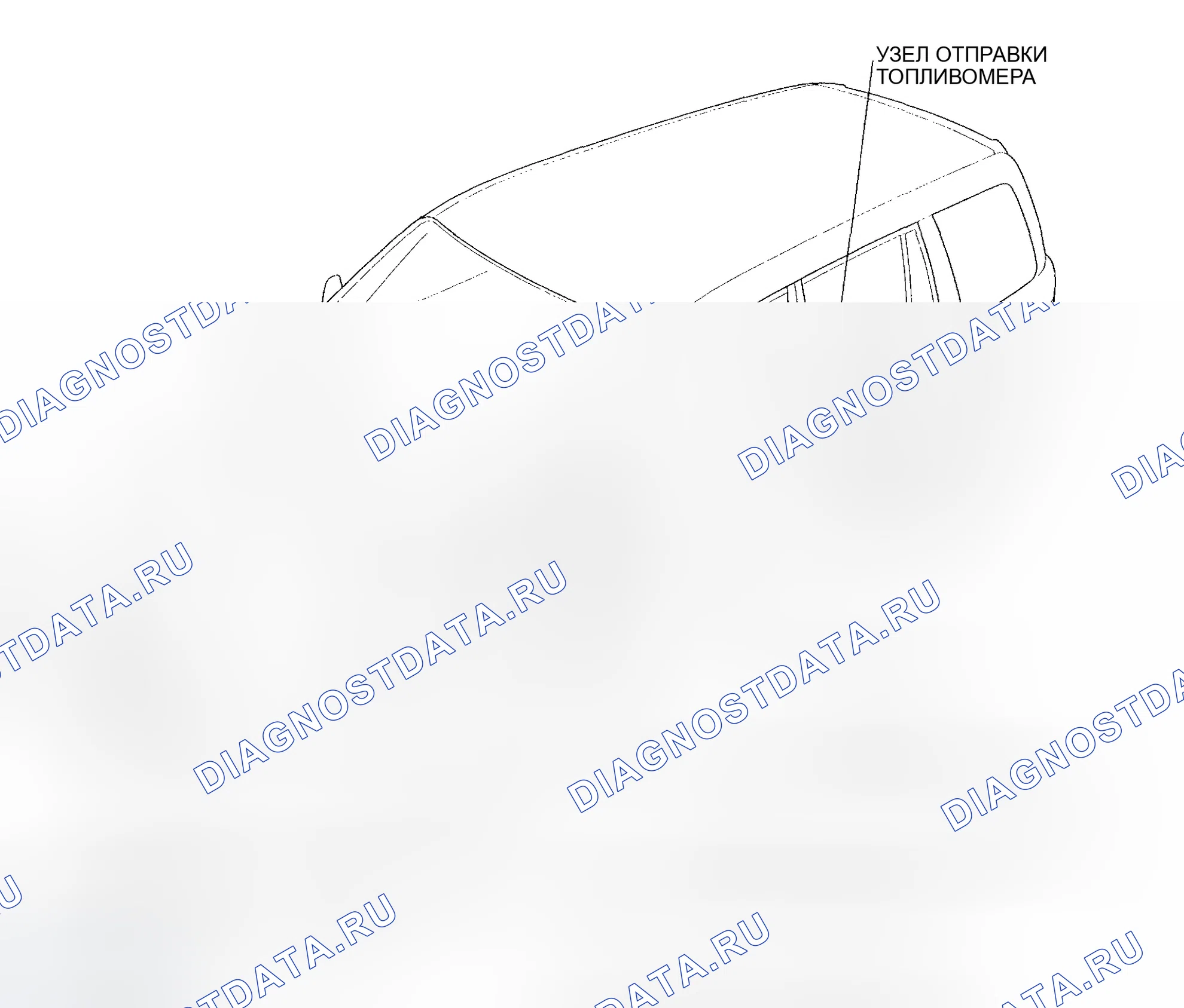 Рис. 1: Указатель расположения компонентов. Honda Pilot I