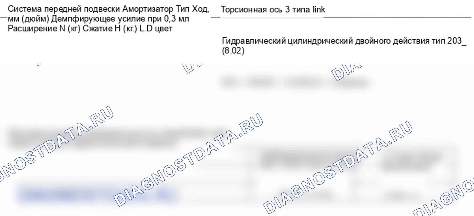 Технические характеристики. Hyundai Atos MX