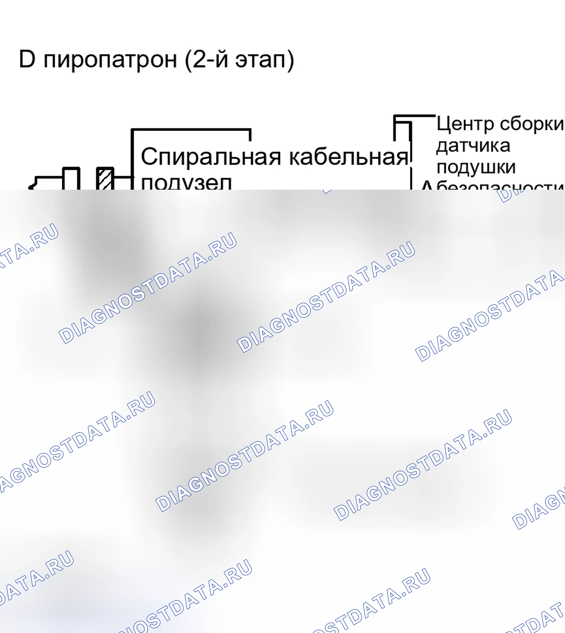 Рис. 177. Scion xB I