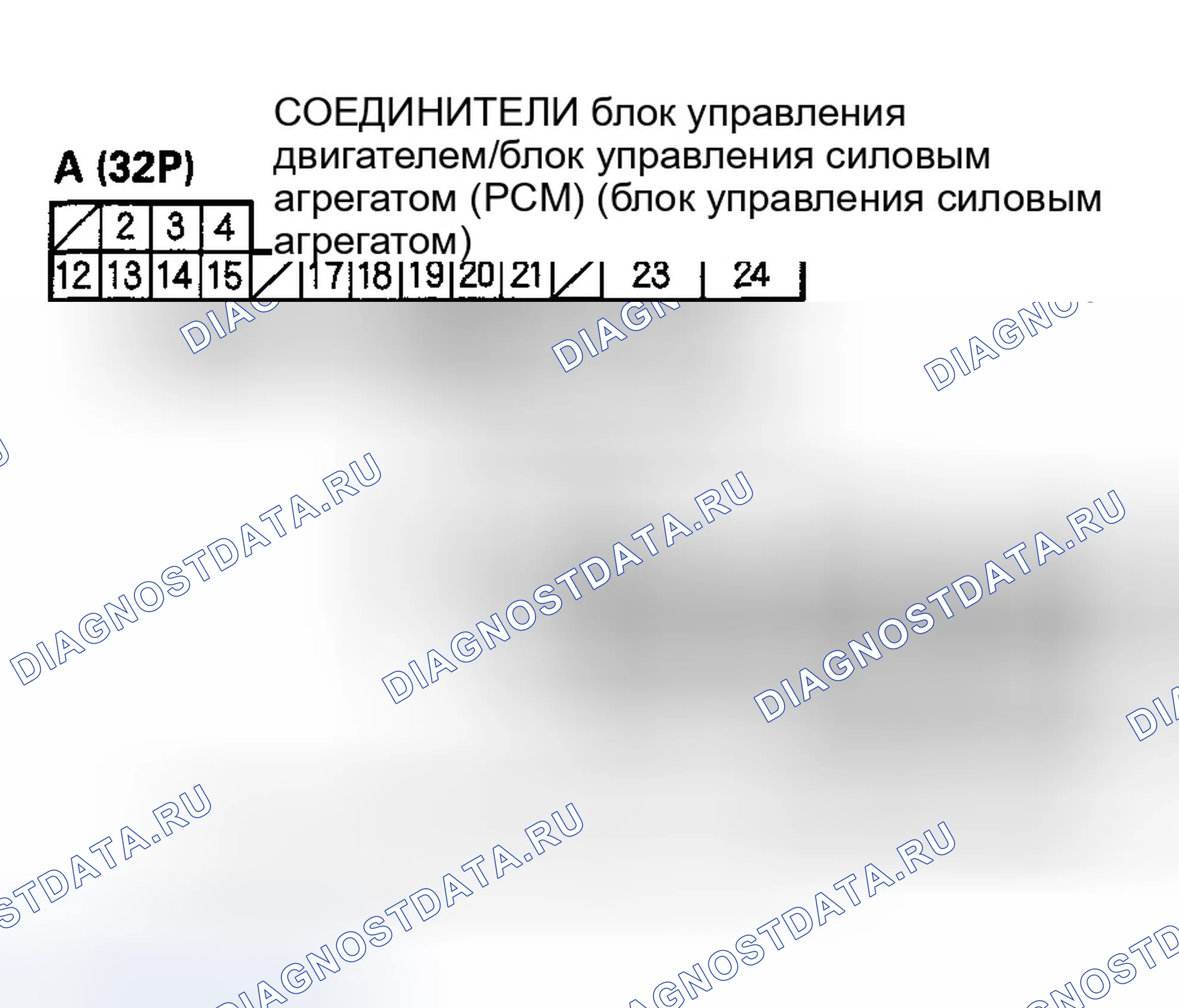 Рис. 53. Honda Accord VI