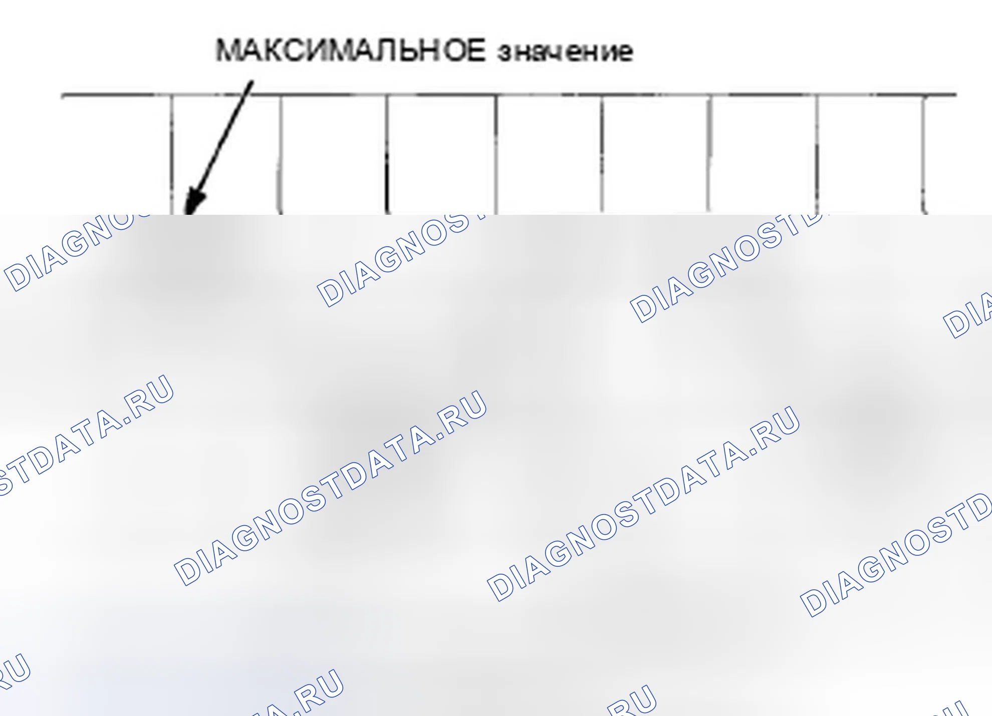 Рис. 1219: P1458 расшифровка кода ошибки: Проблема диапазона/производительности цепи датчика FTP. Honda Accord VIII рестайлинг