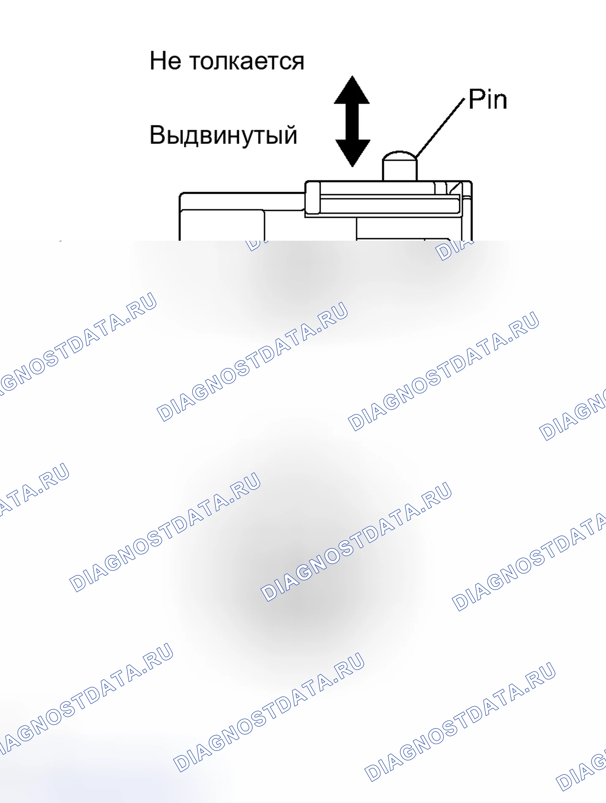 Рис. 91: ПРОЦЕДУРА КОНТРОЛЯ. Toyota RAV4 III