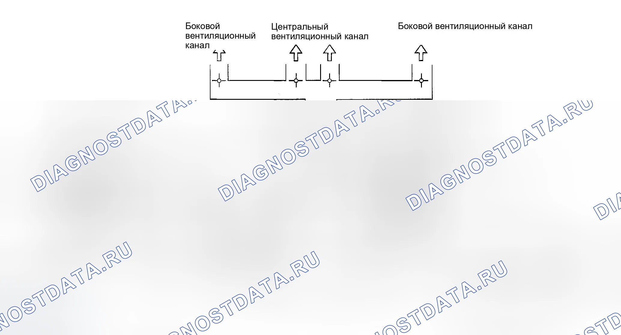 Рис. 189: ПЕРЕКЛЮЧАТЕЛИ И ИХ ФУНКЦИИ УПРАВЛЕНИЯ. Nissan Maxima A33