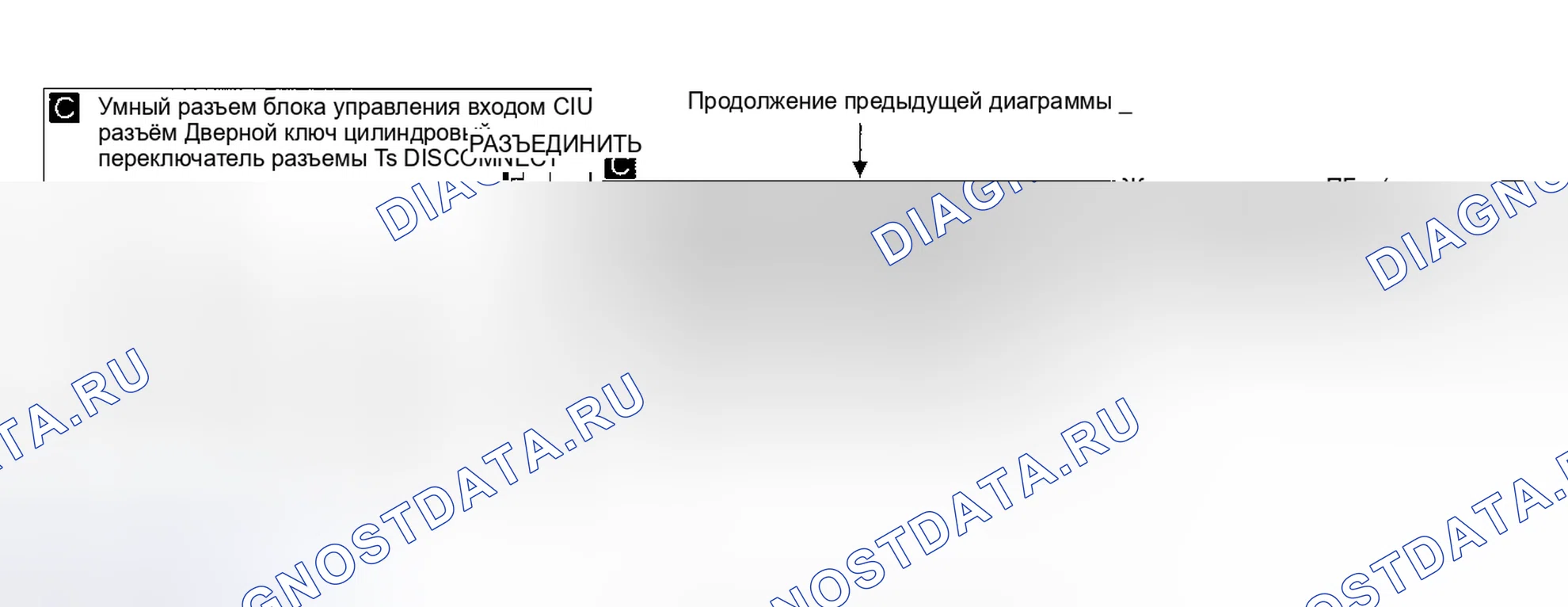 Рис. 5. Honda Insight I