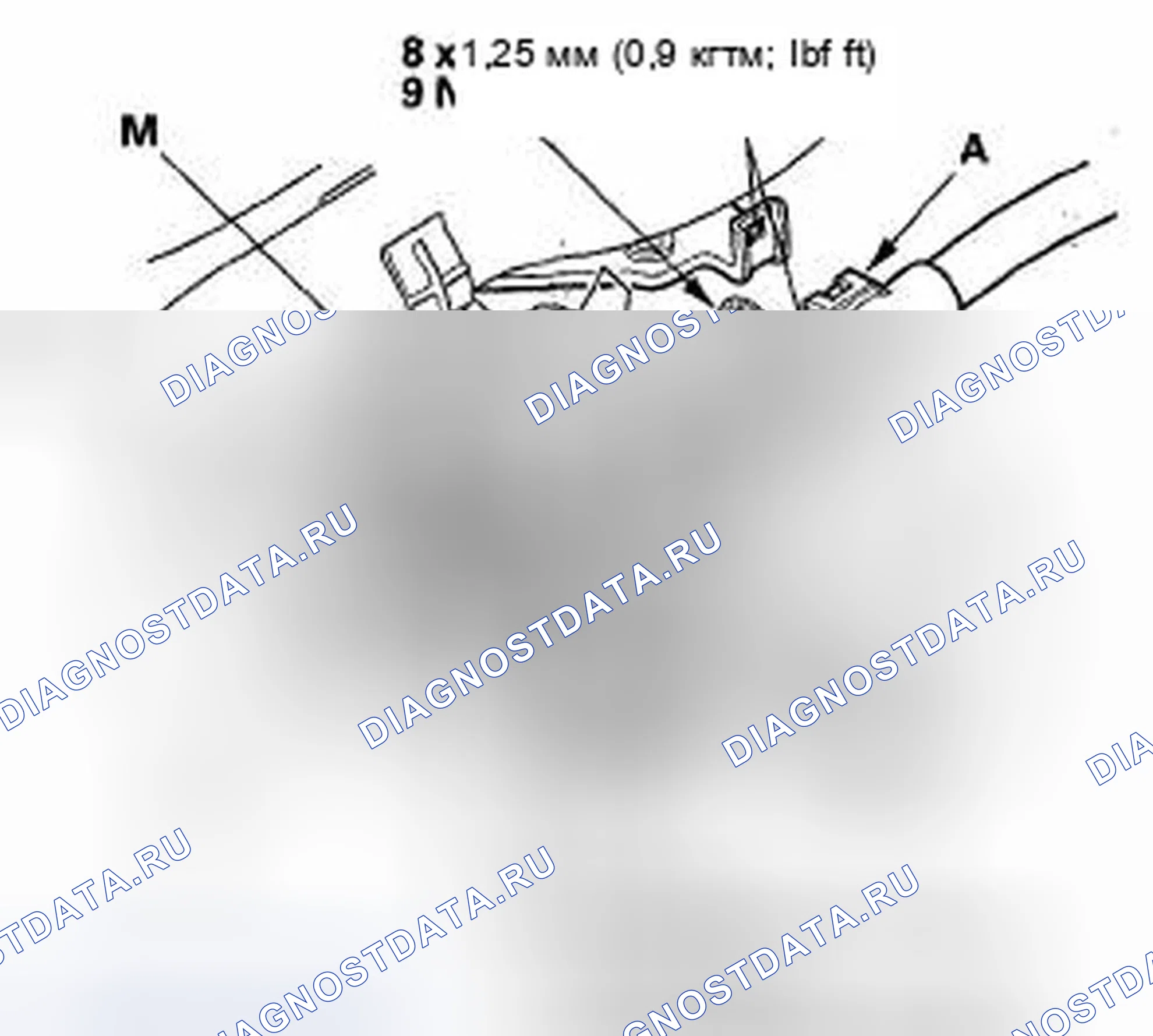 Рис. 8. Honda Odyssey IV
