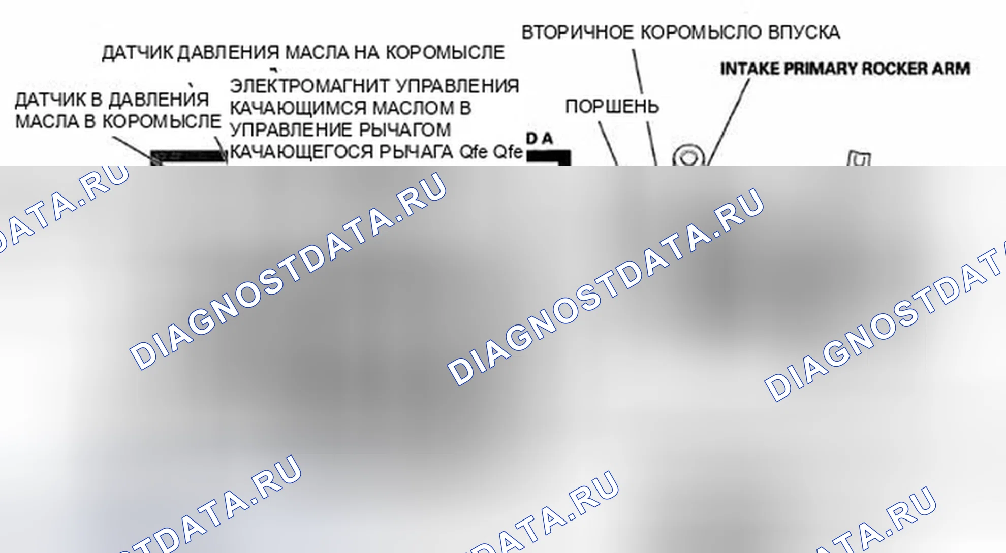 Рис. 659. Honda Insight ZE2 рестайлинг