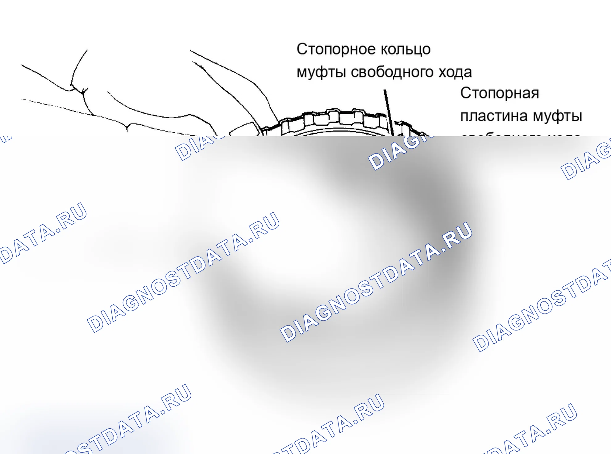 Рис. 21: Повторная сборка. Geo Storm I
