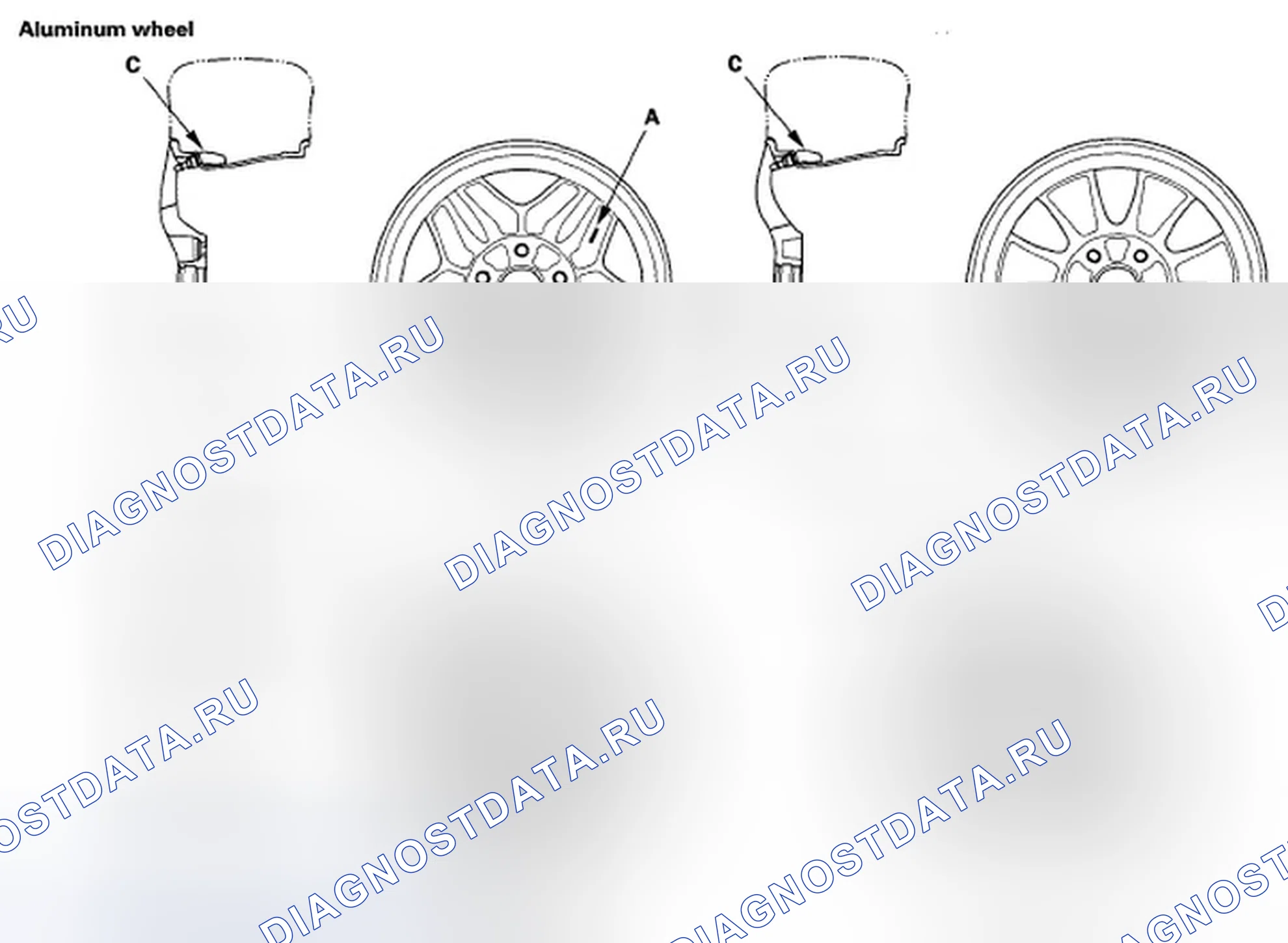 Рис. 36: Колеса. Honda Odyssey IV