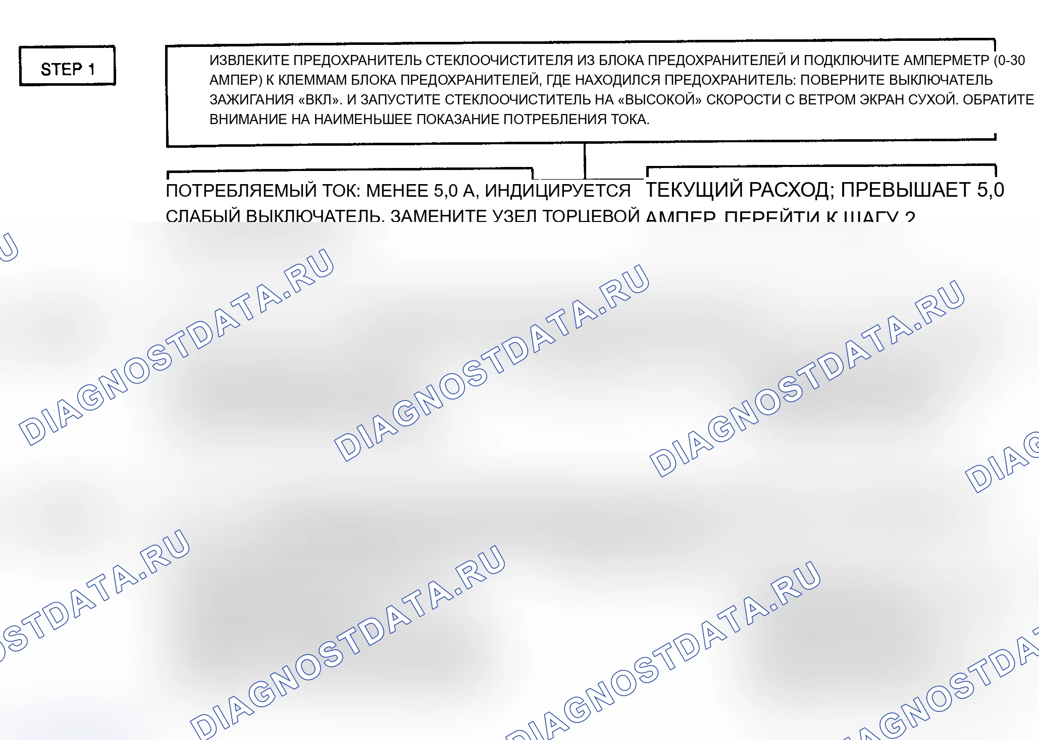 Рис. 8: ИСПЫТАНИЕ 7 - ПРЕРЫВИСТАЯ РАБОТА. Chevrolet Hi-Cube G30 
