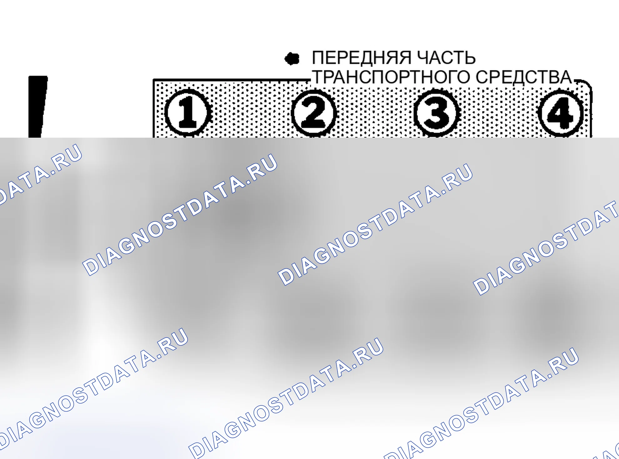 Рис. 5: 5.0L (VIN F, M и N) W / EEC-III (двухуровневый ротор) порядок работы цилиндров. Ford Bronco III