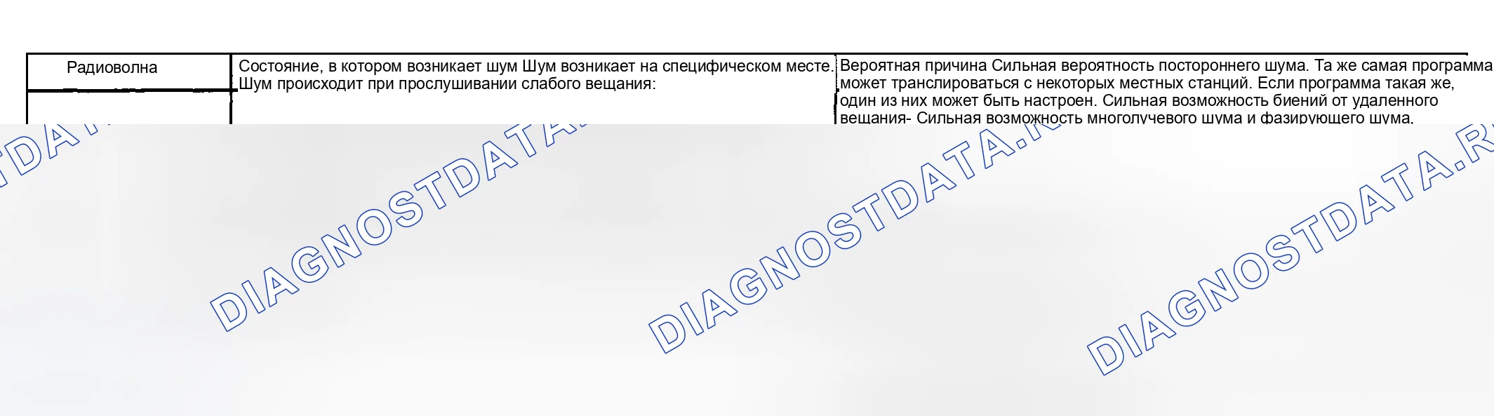 Рис. 6. Toyota Highlander I рестайлинг