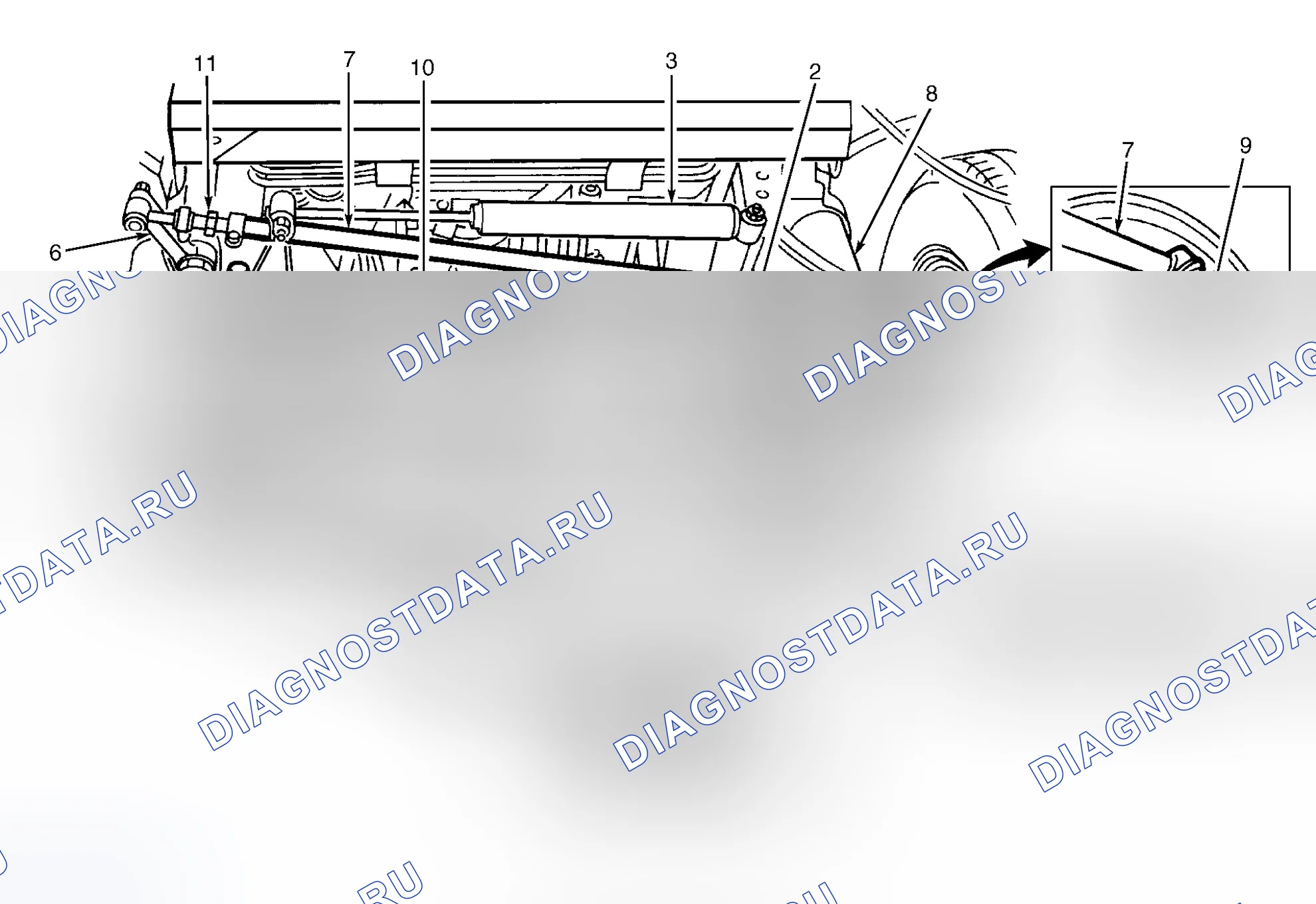 Рис. 6. Land Rover Range Rover II