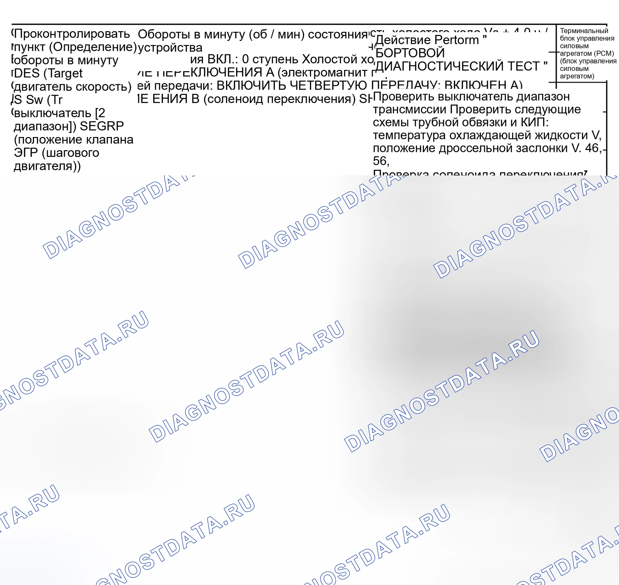 Рис. 111. Honda Civic III