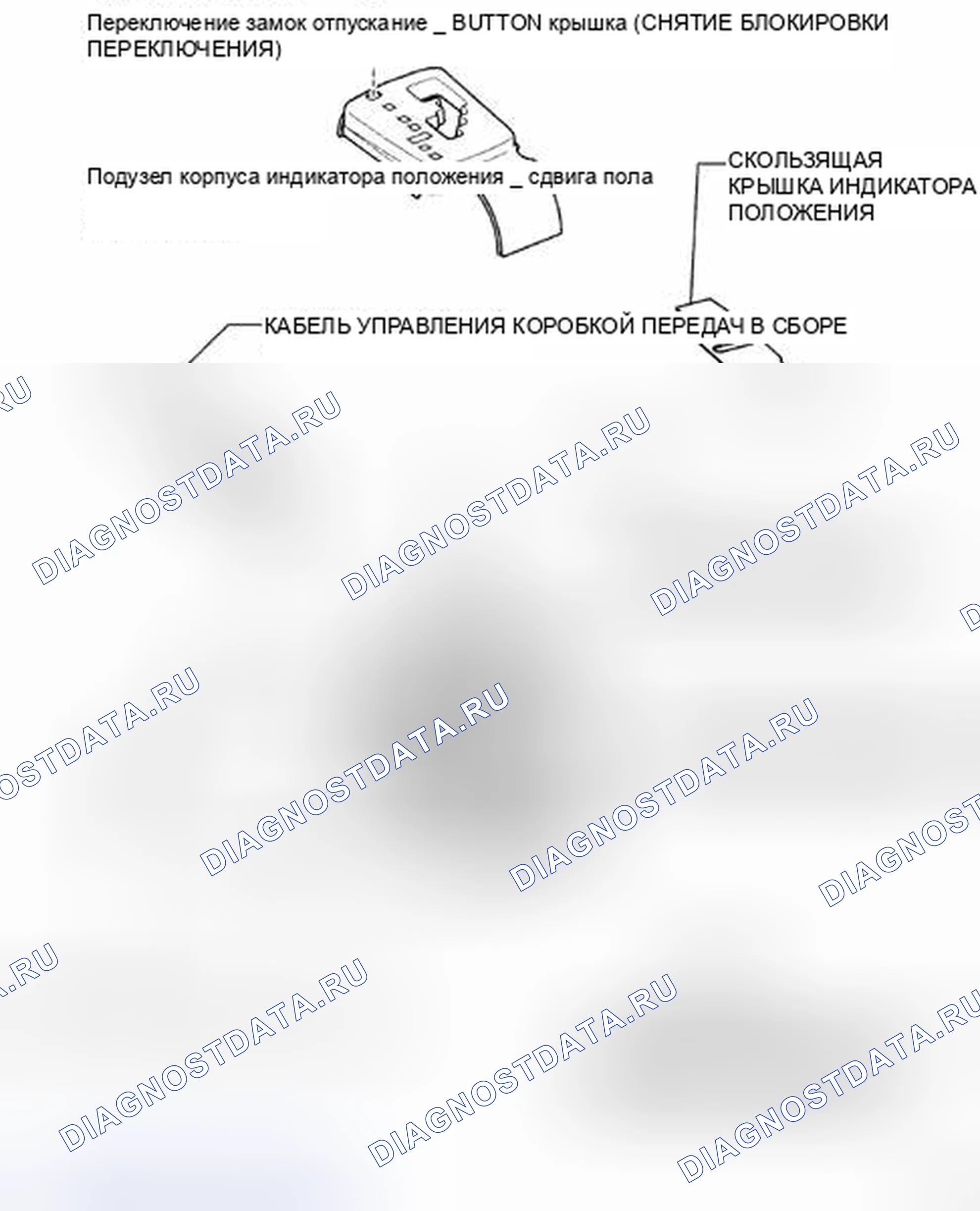 Рис. 30. Toyota Corolla X