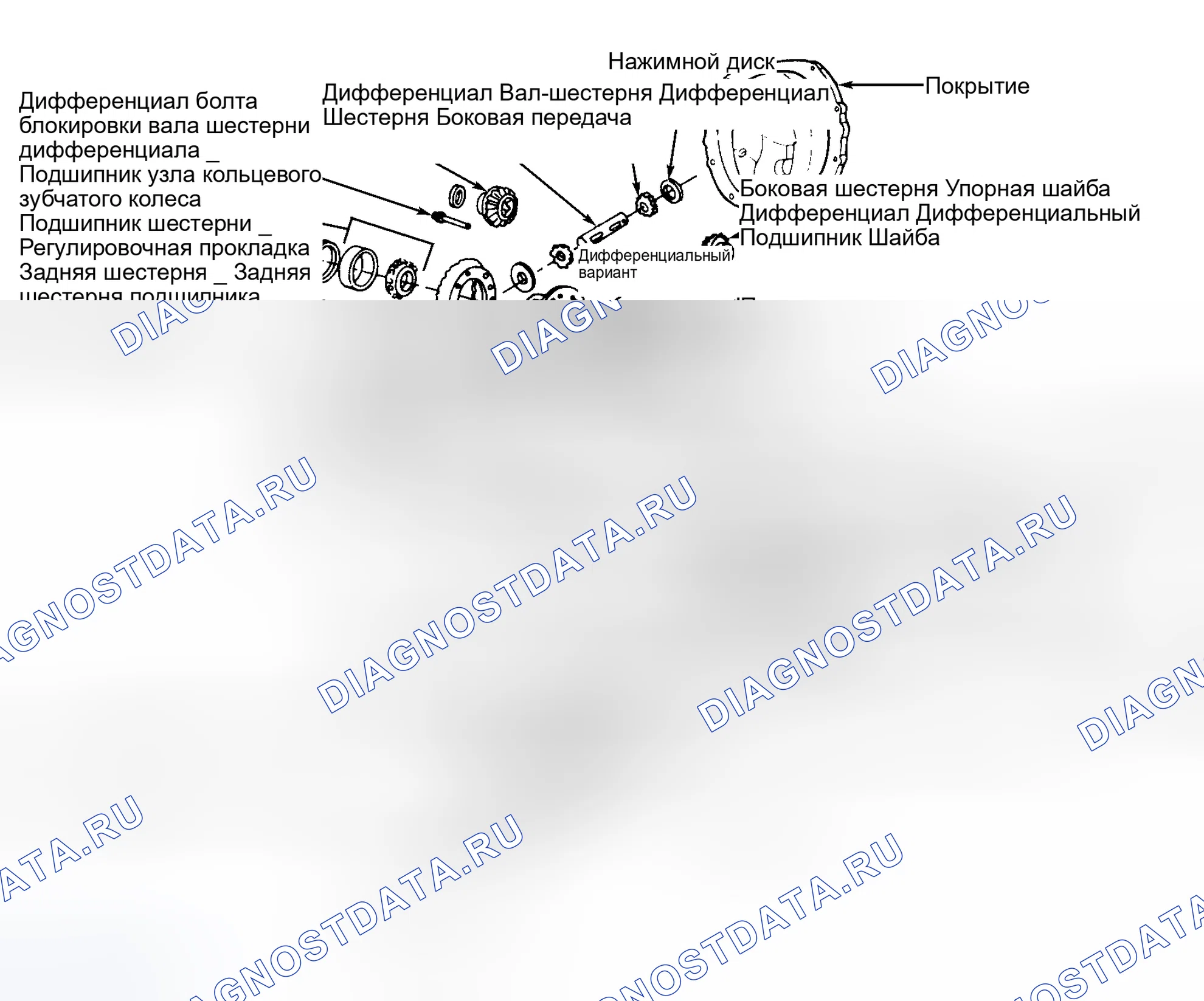 Рис. 10: Повторная сборка. Mazda 121 II