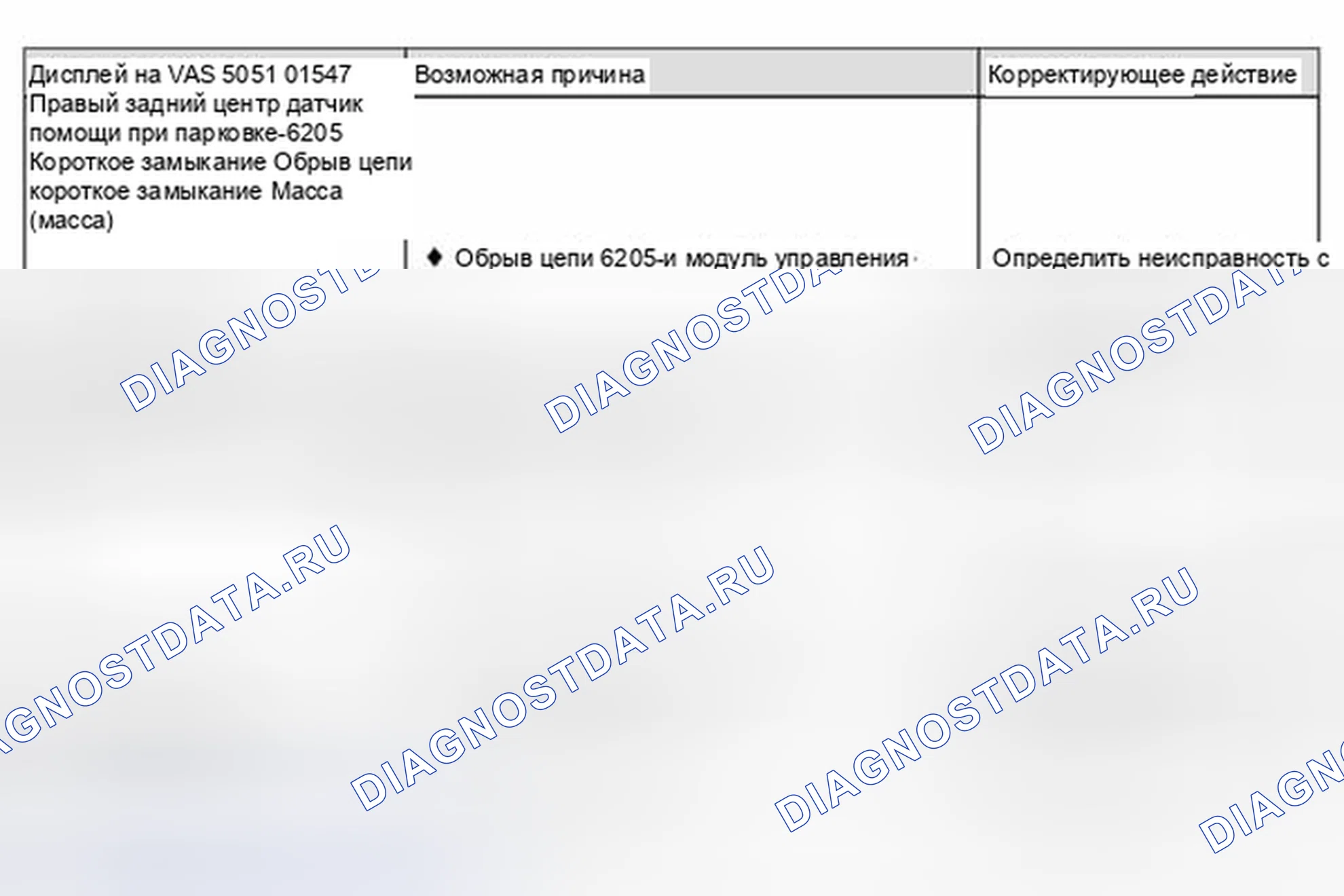 Рис. 47. Audi A6 C5 рестайлинг