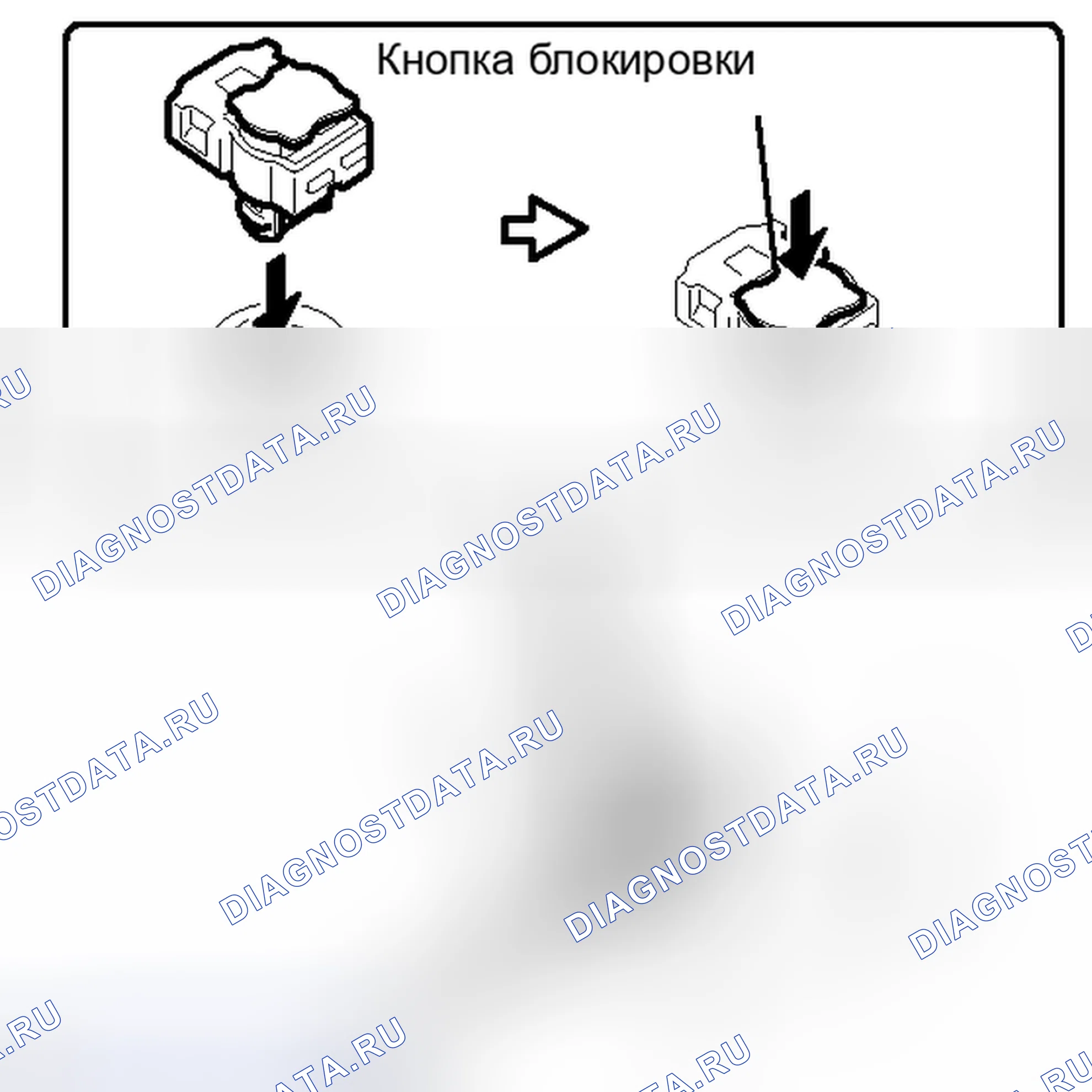 Рис. 87. Kia Soul II