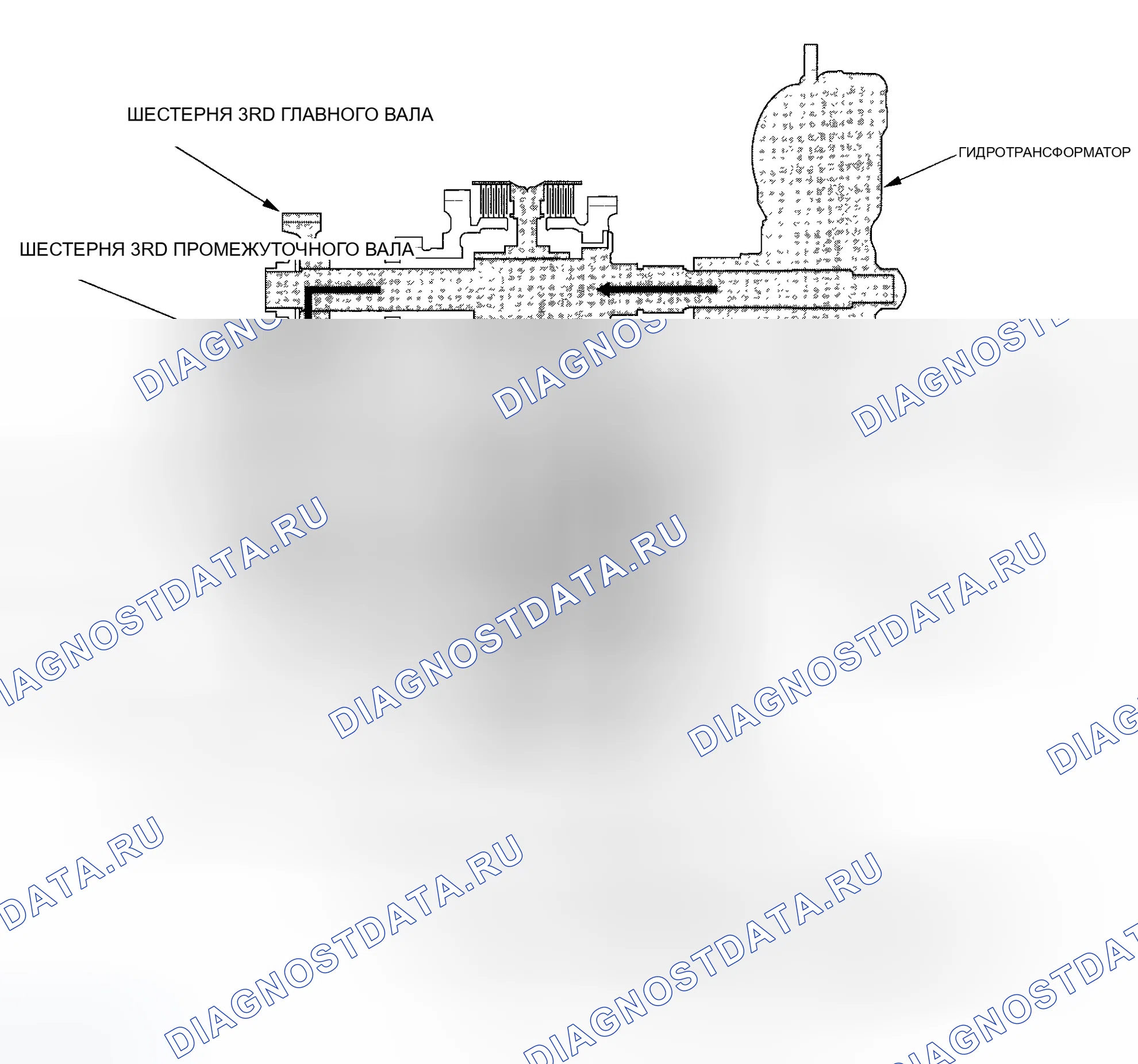 Рис. 328. Honda Odyssey I