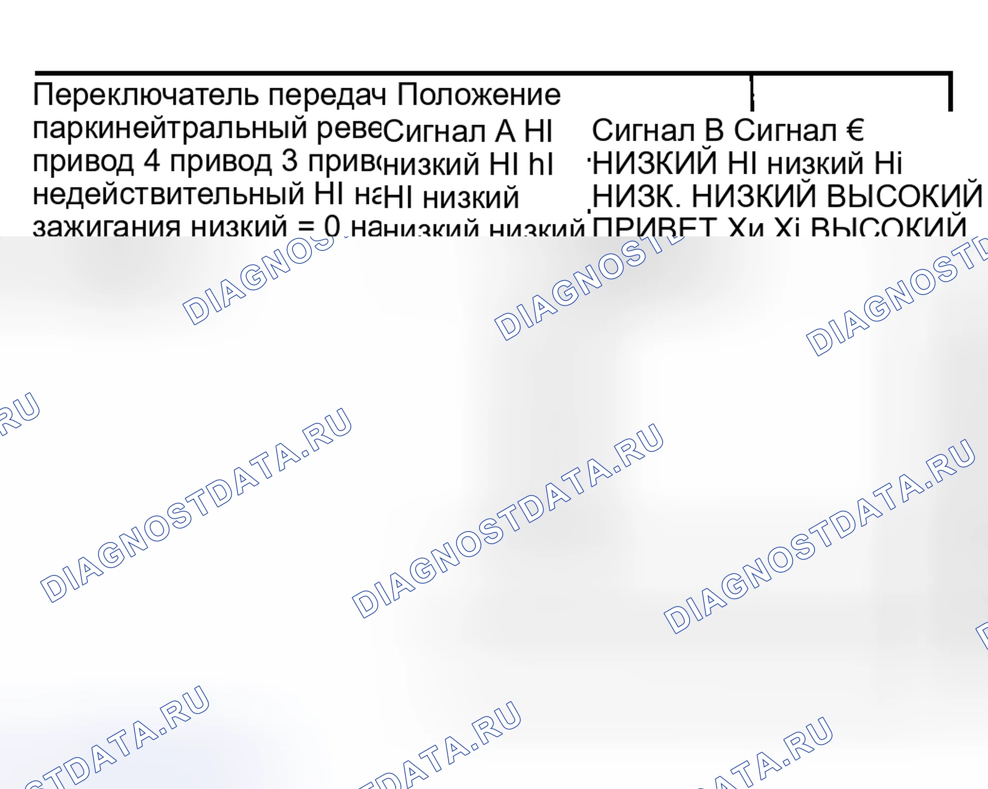 Рис. 269. Pontiac Montana I