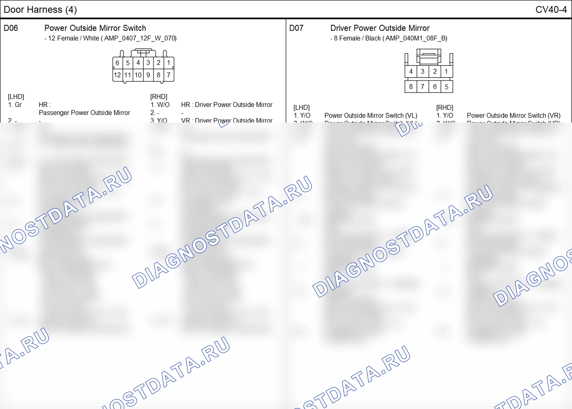 Распиновка разъёма CV40-4 — дверного жгута. Hyundai GRAND i10/Xcent BA