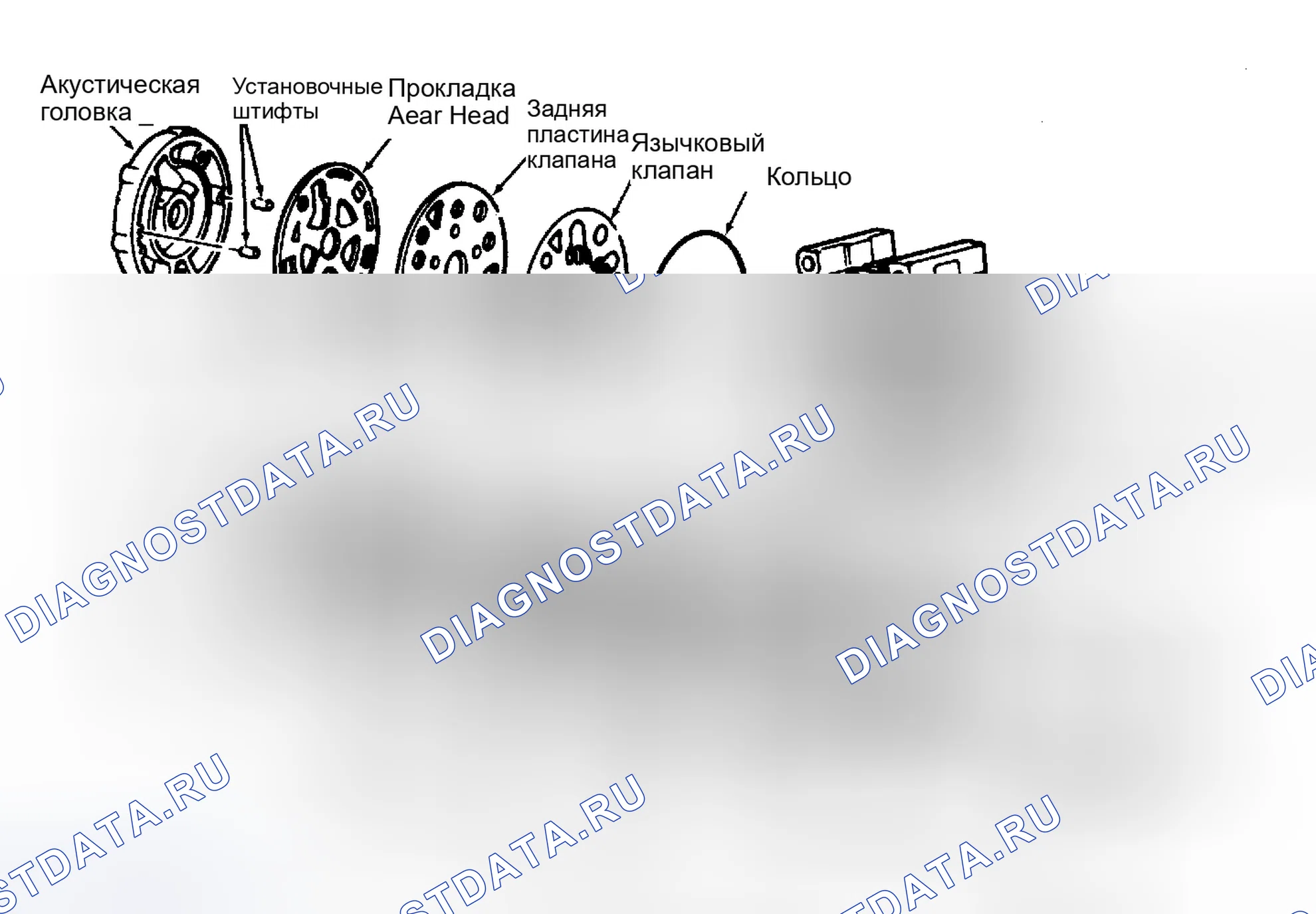 Рис. 18. Ford Aerostar I