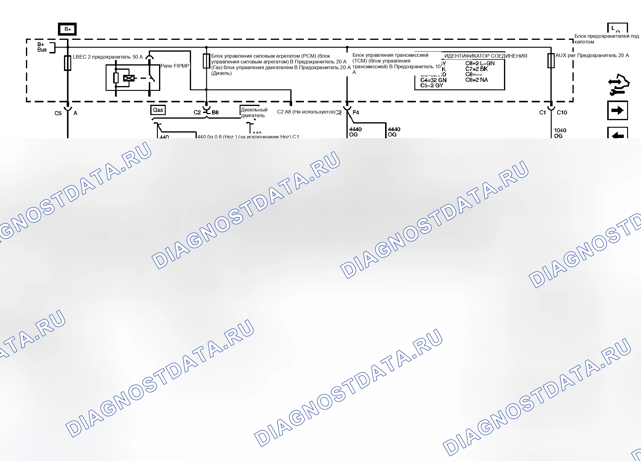 Рис. 10. GMC Sierra Classic 2500 HD 