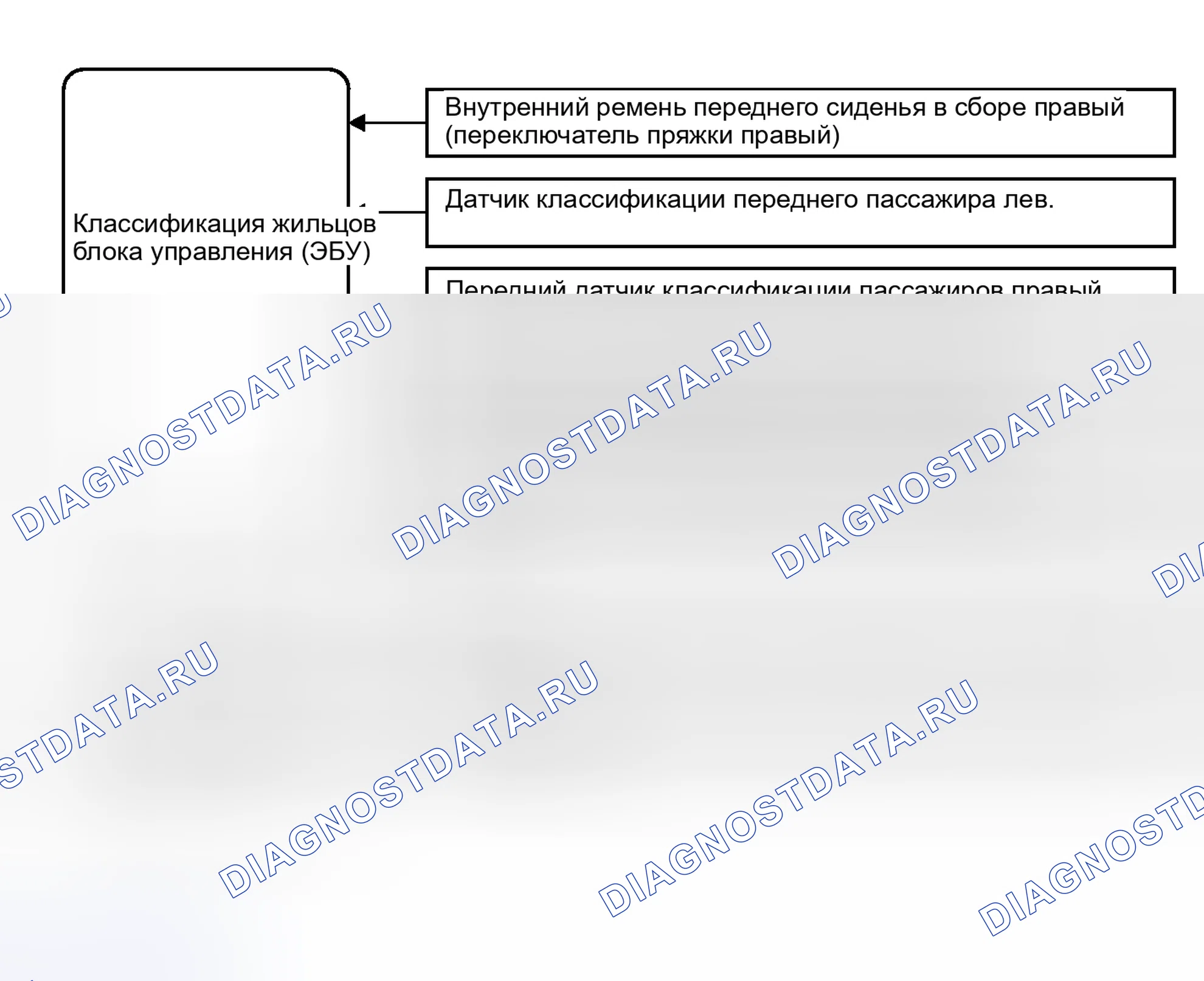 Рис. 72: СХЕМА СИСТЕМЫ. Toyota Camry XV40 рестайлинг