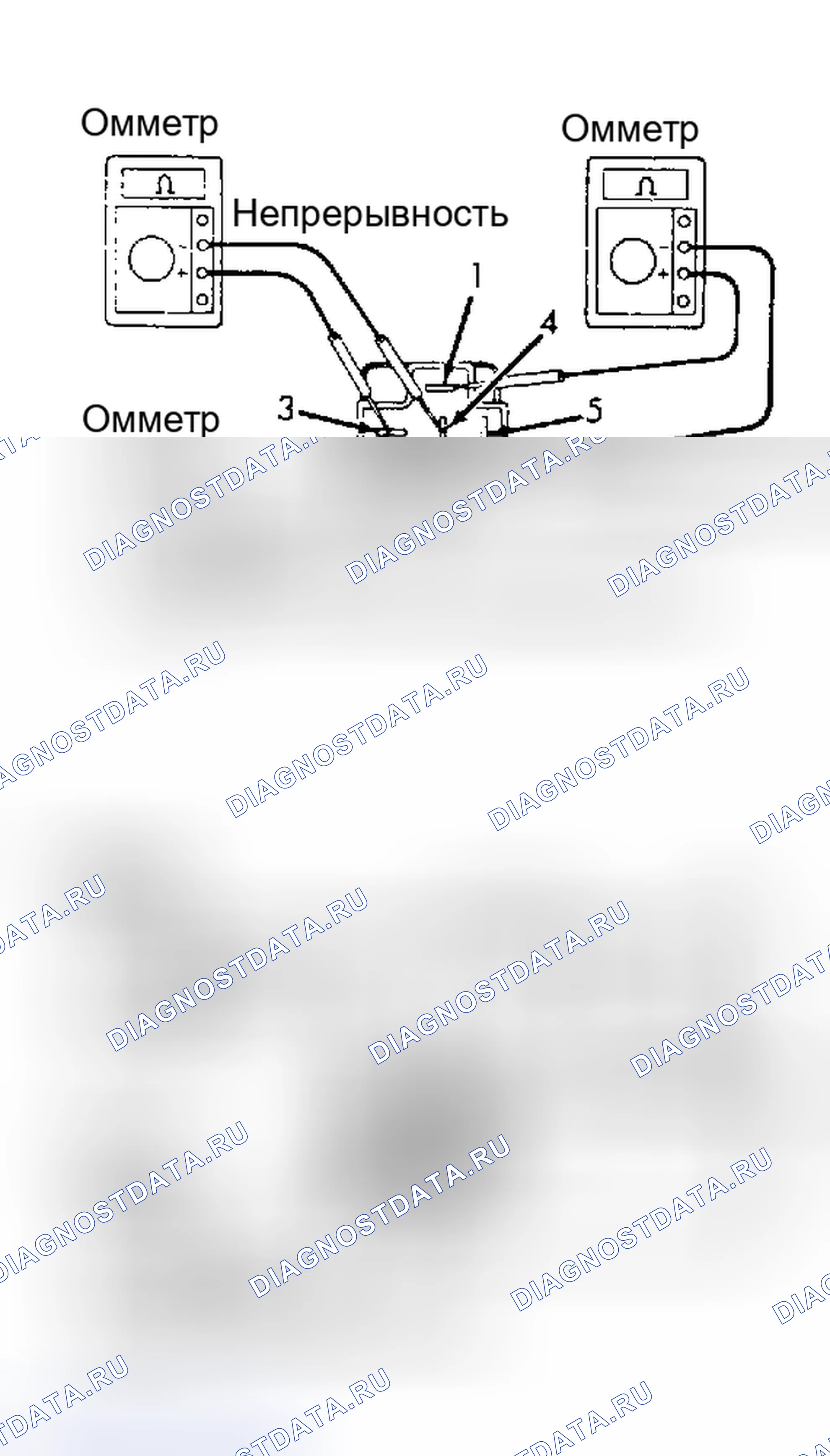 Рис. 8. Toyota Camry V30