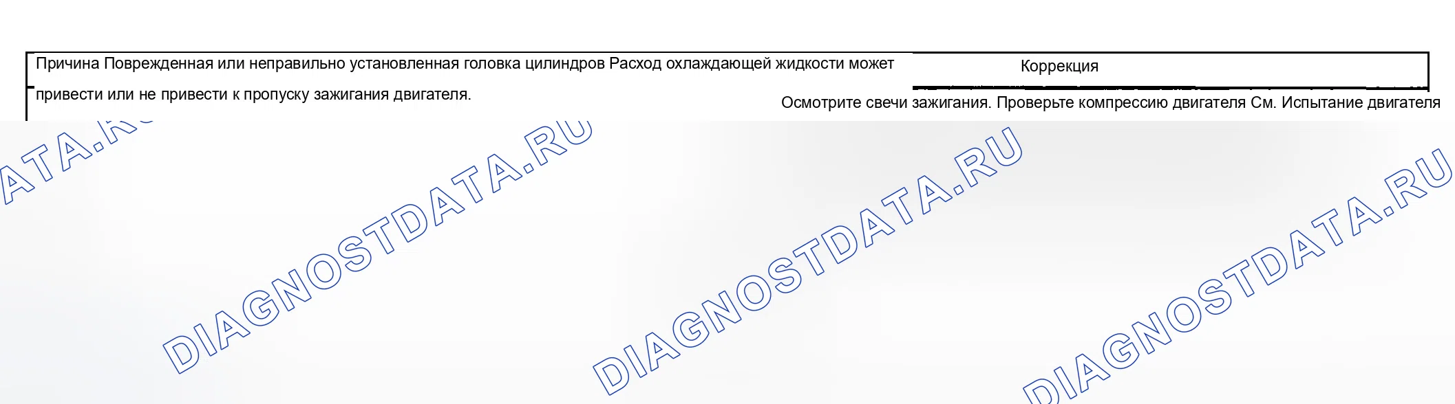 Рис. 26: Пропуск зажигания базового двигателя с расходом охлаждающей жидкости. Chevrolet Chevy Express H2500 