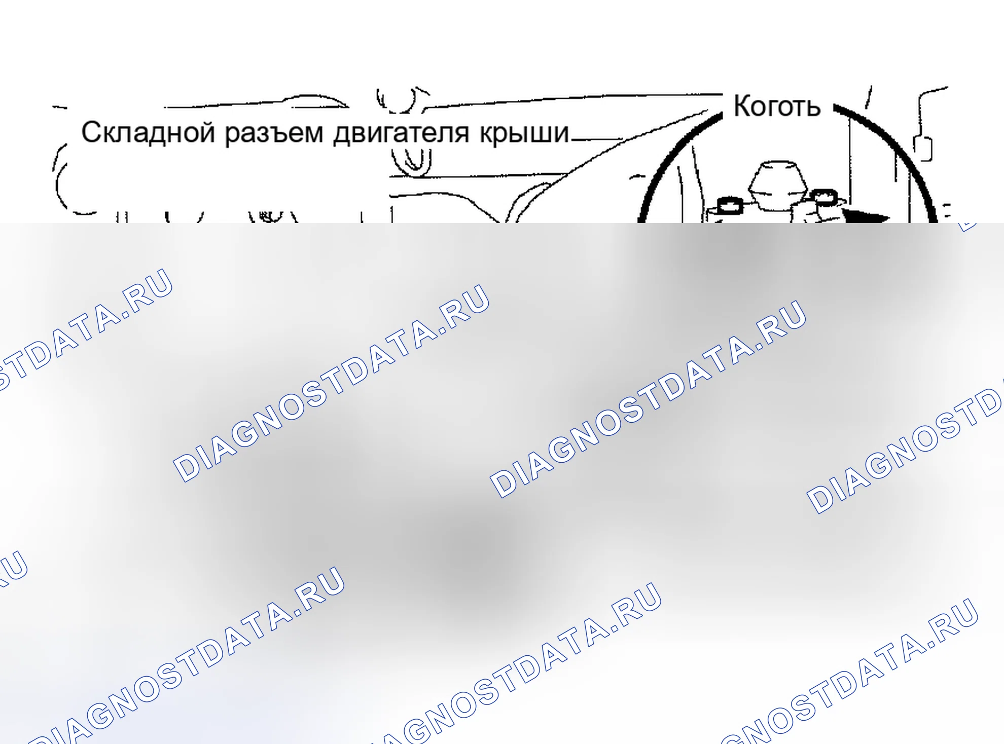 Рис. 114. Toyota Camry Solara II
