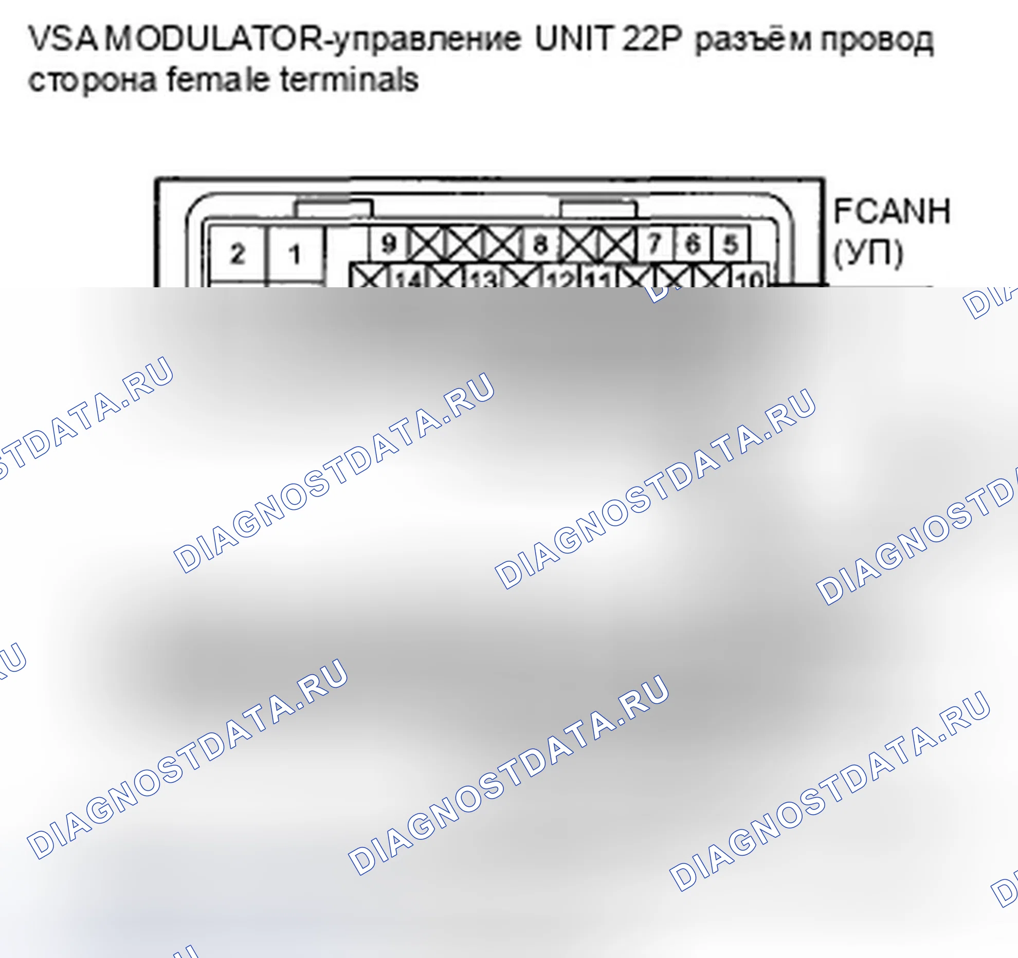 Рис. 132: расшифровка кода ошибки 86-14: Связь F-CAN с неисправностью модуля управления датчиком. Honda Crosstour I